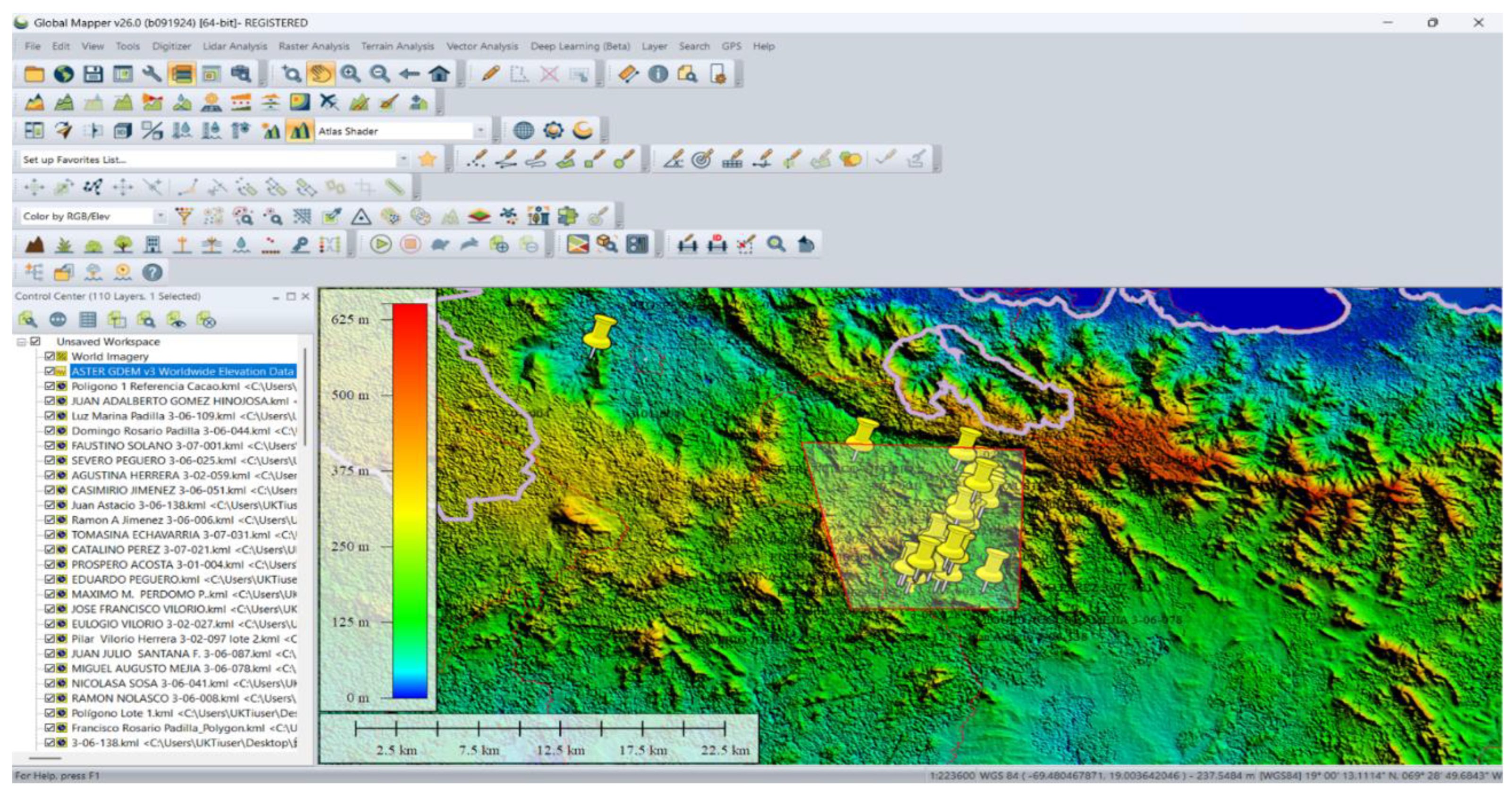 Preprints 159271 g003