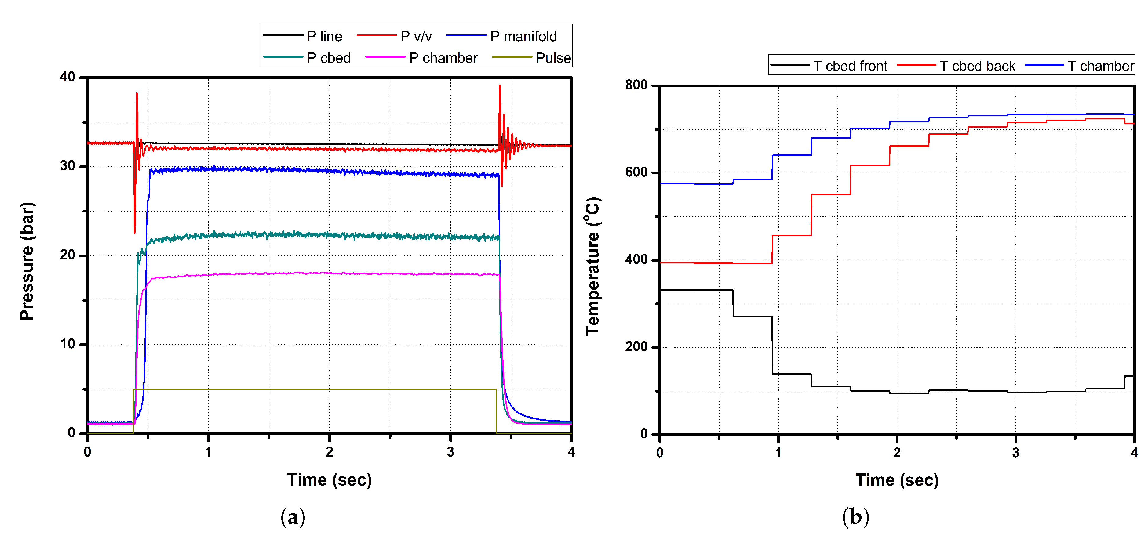 Preprints 155443 g009