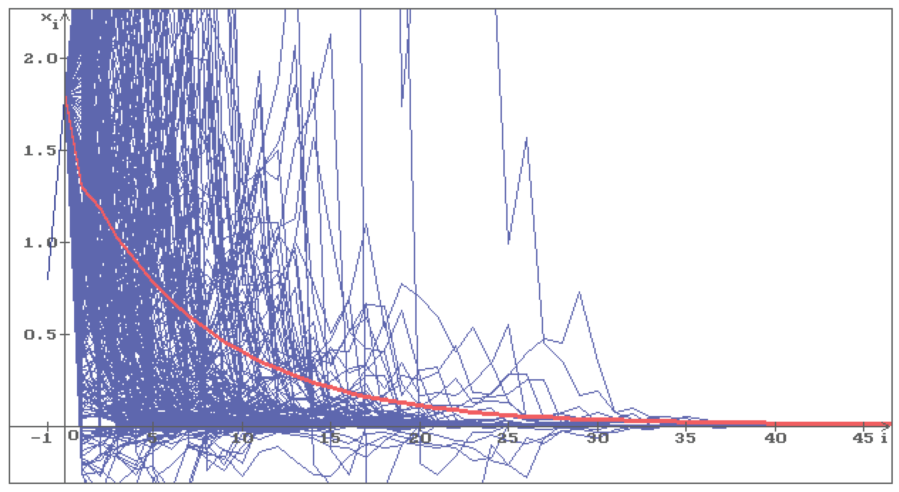 Preprints 172334 g001