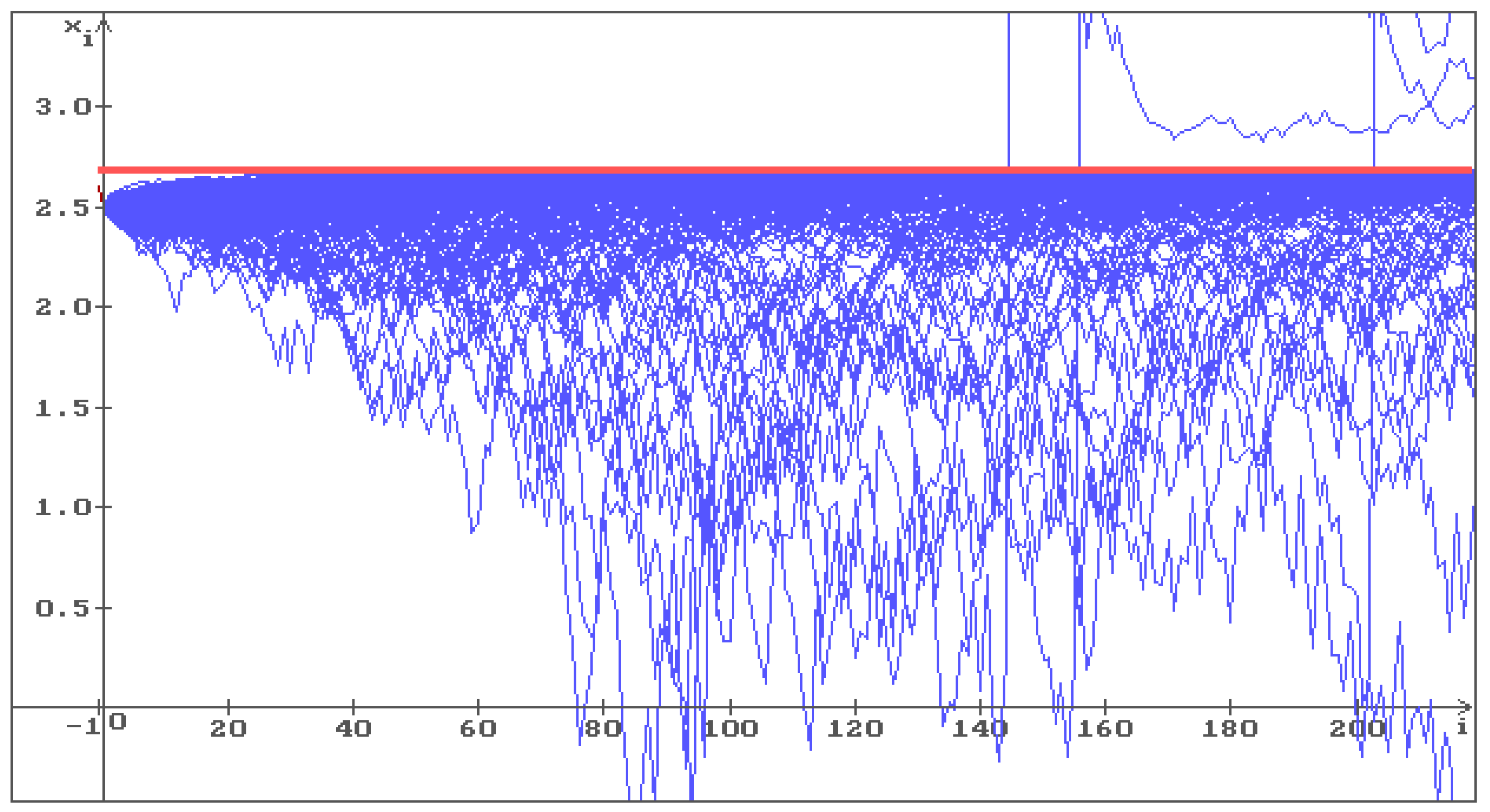 Preprints 172334 g003
