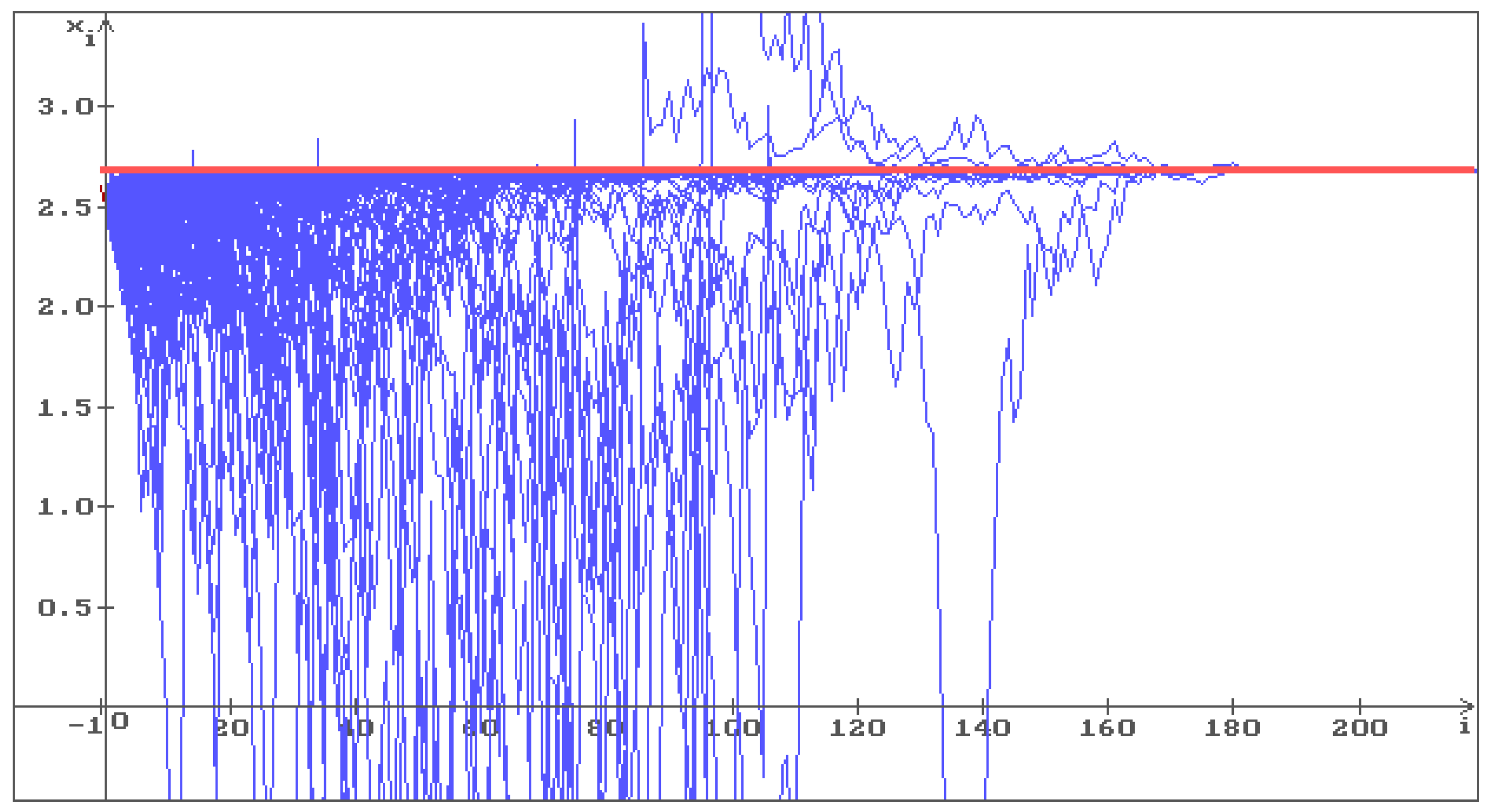 Preprints 172334 g004
