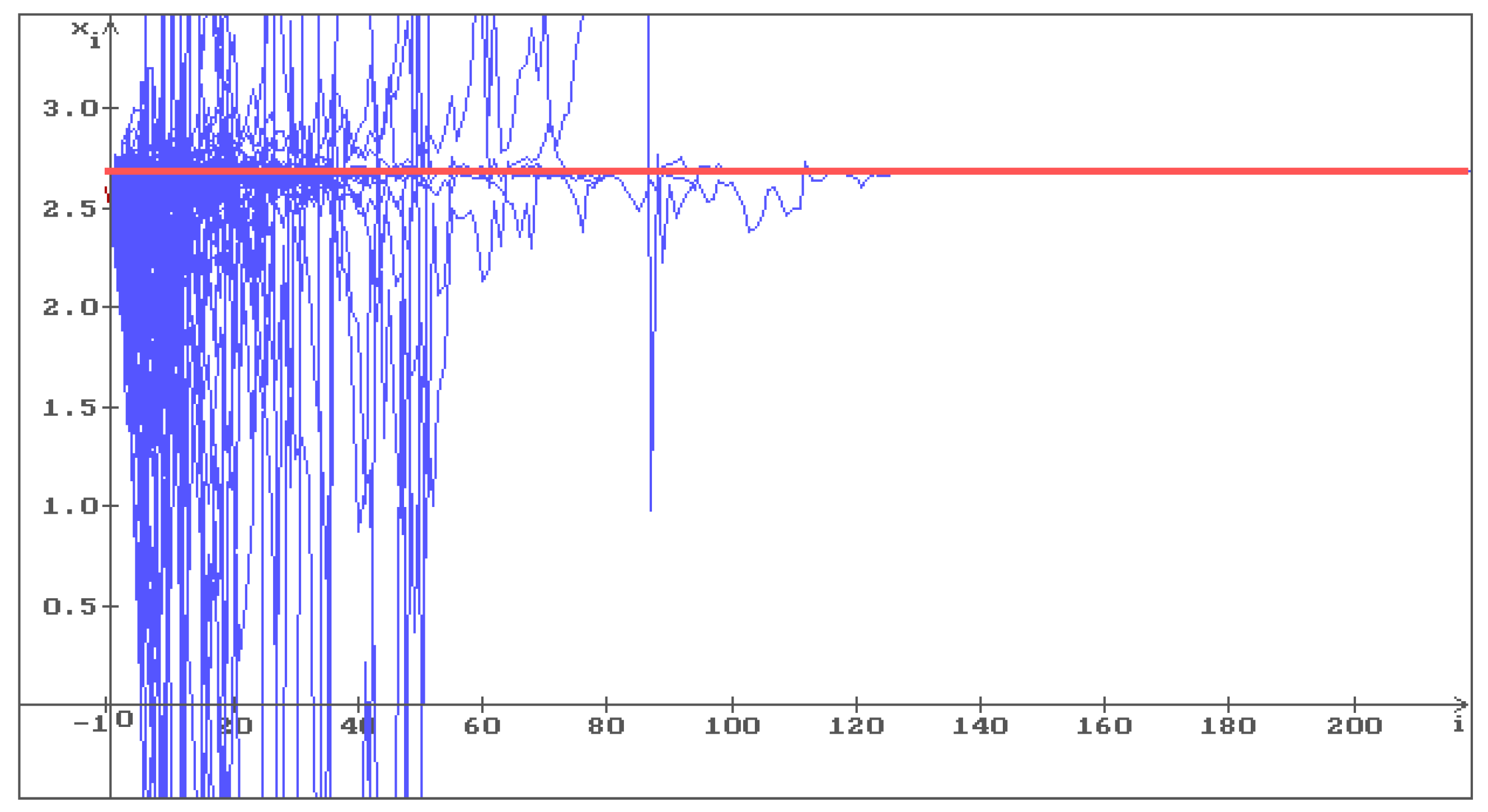 Preprints 172334 g005