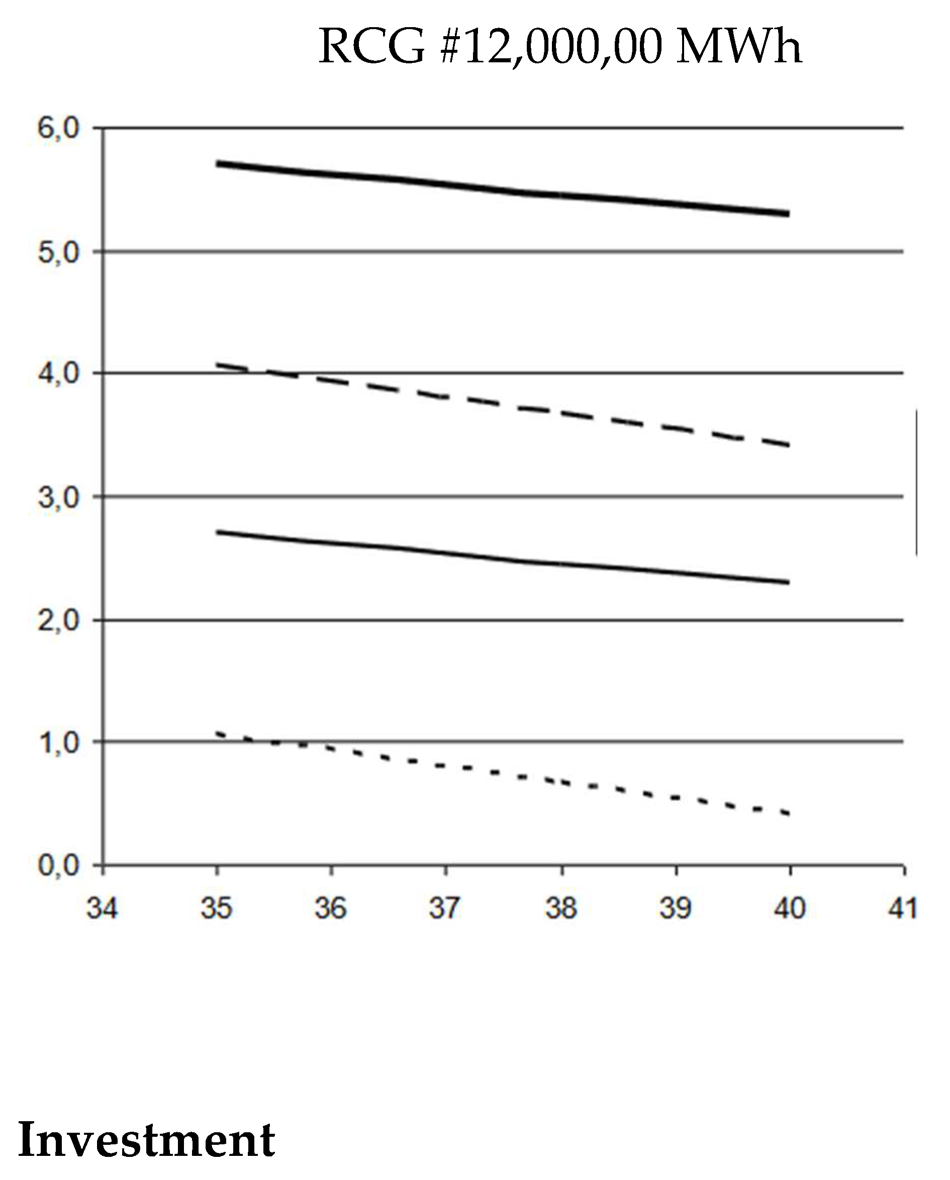 Preprints 97232 g005
