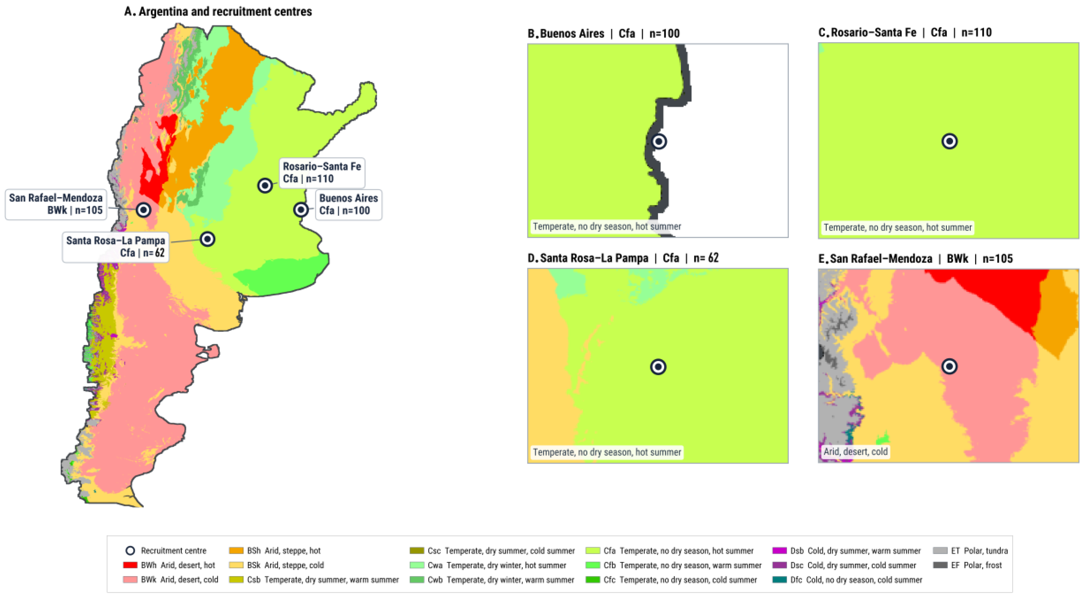 Preprints 227153 g006