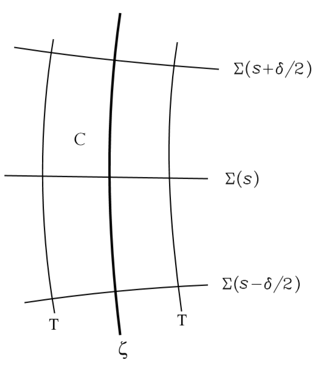 Preprints 164257 g001