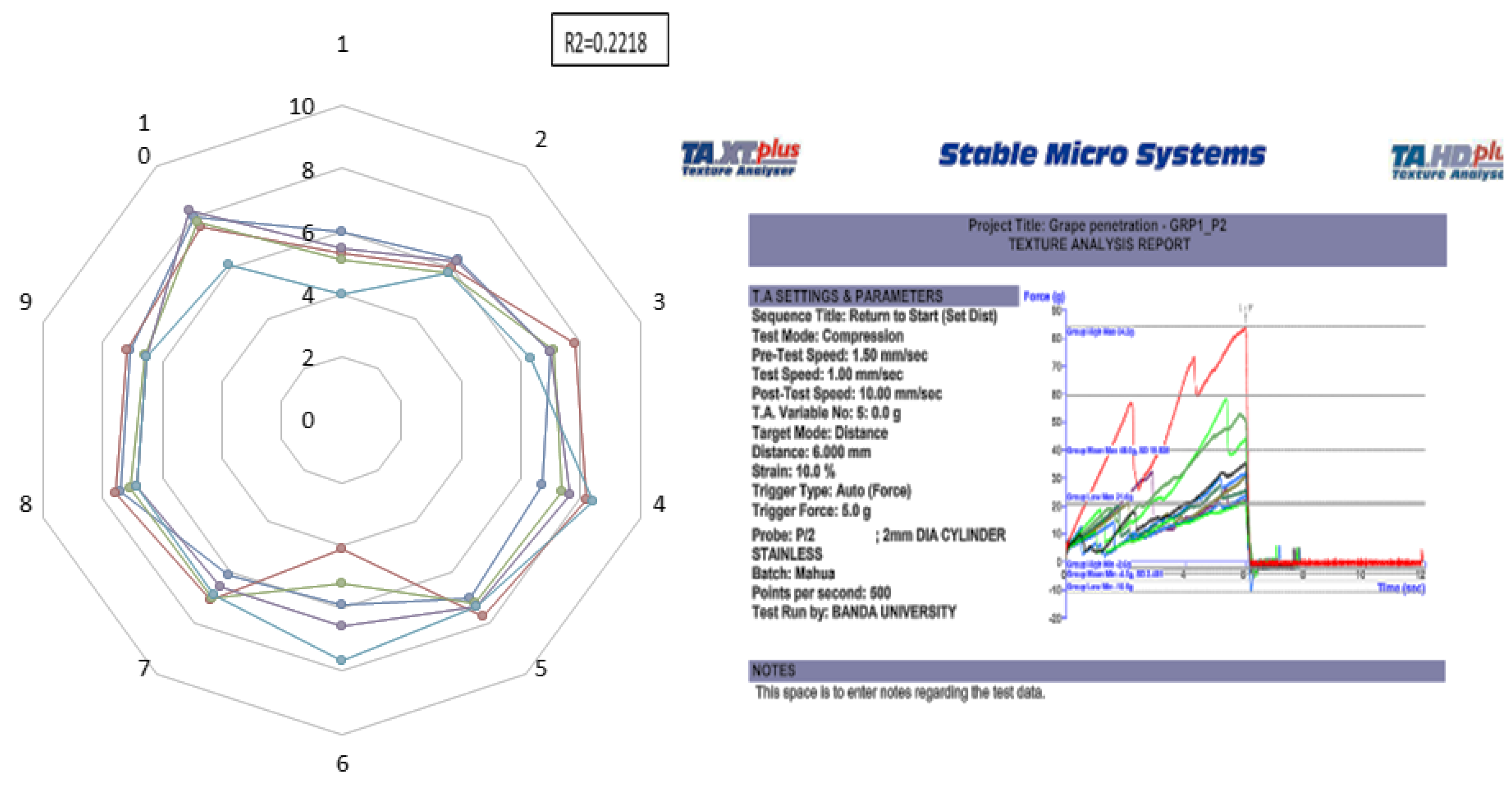 Preprints 199582 g001