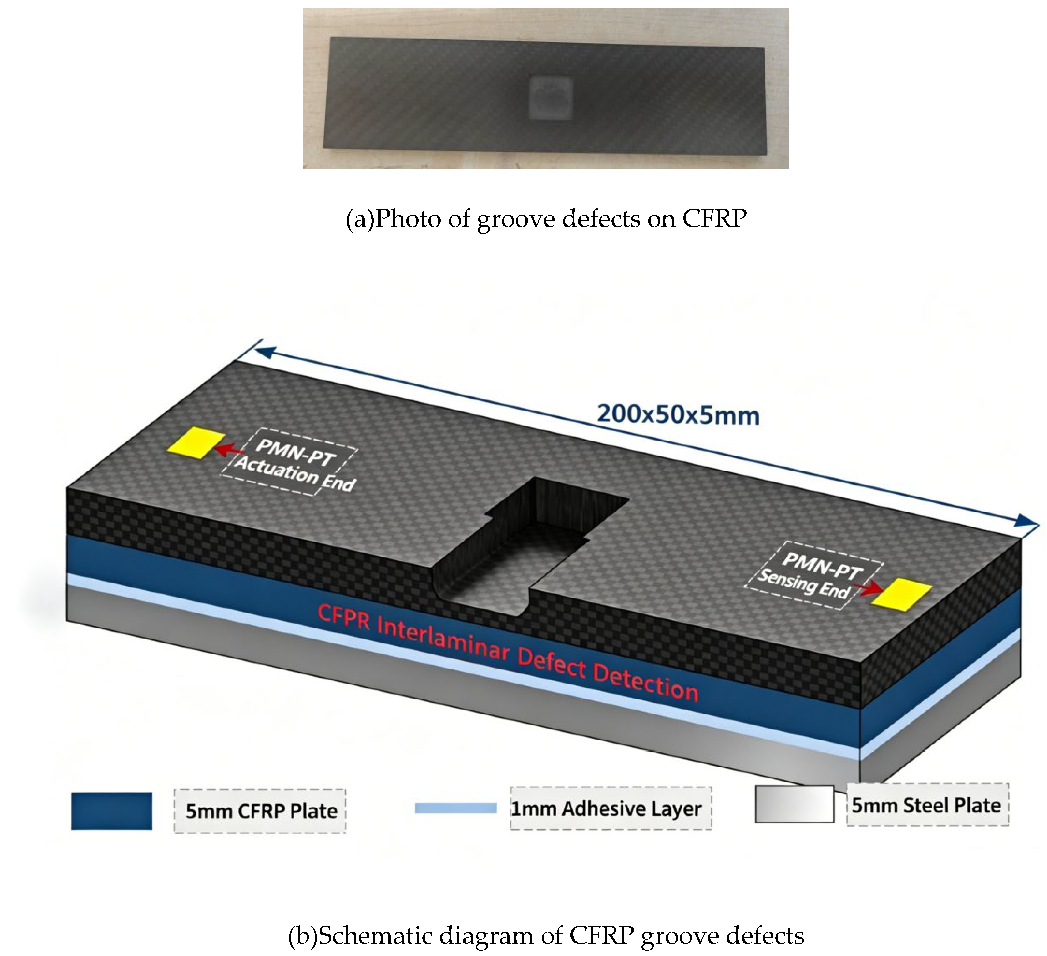 Preprints 218842 g010