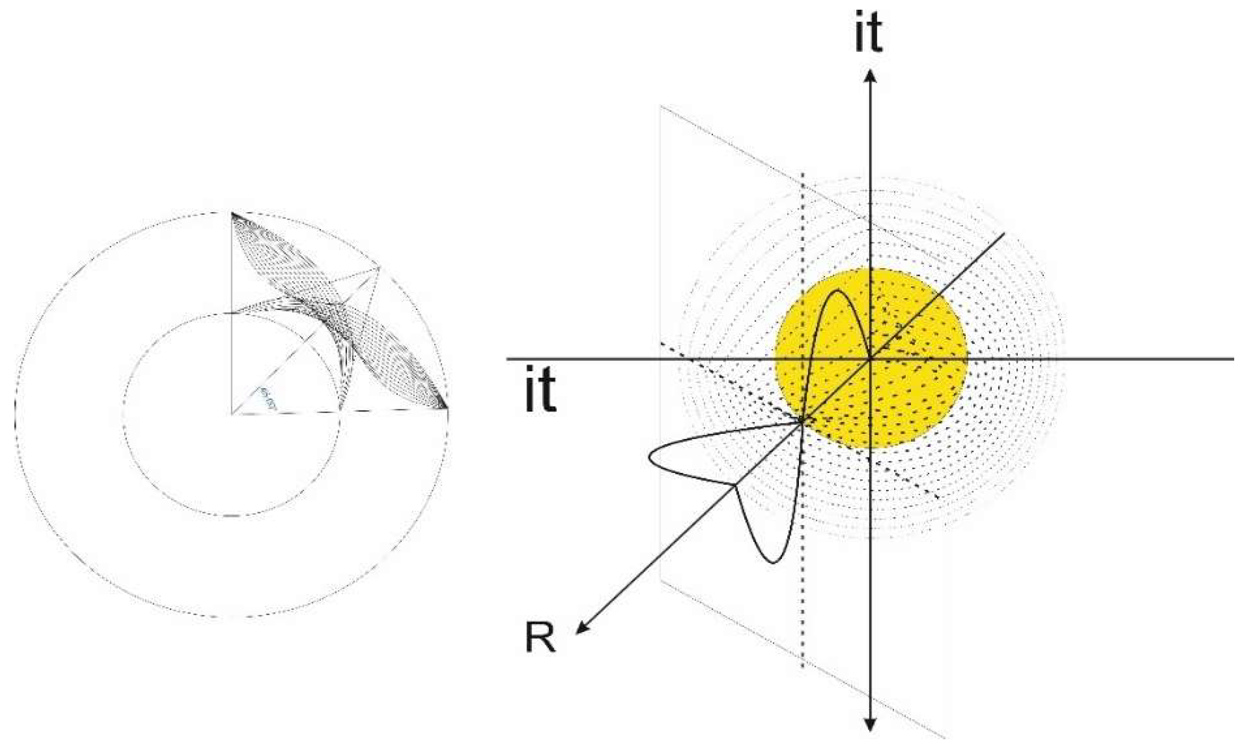 Preprints 115840 g002
