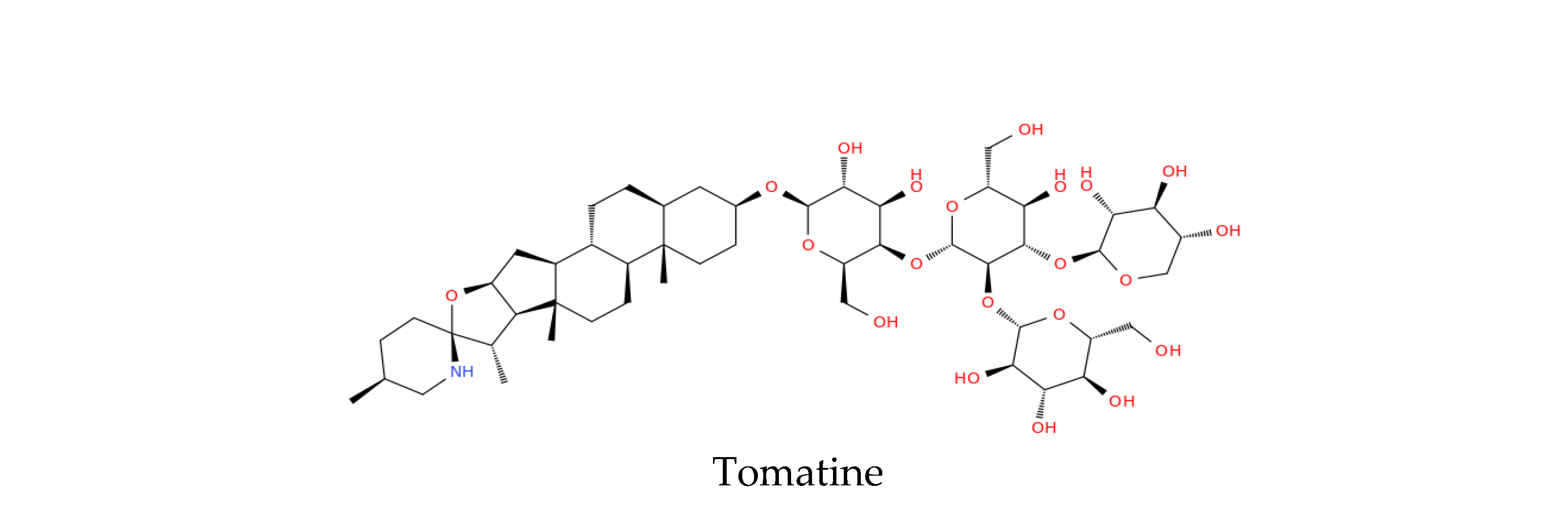 Preprints 207735 g001b
