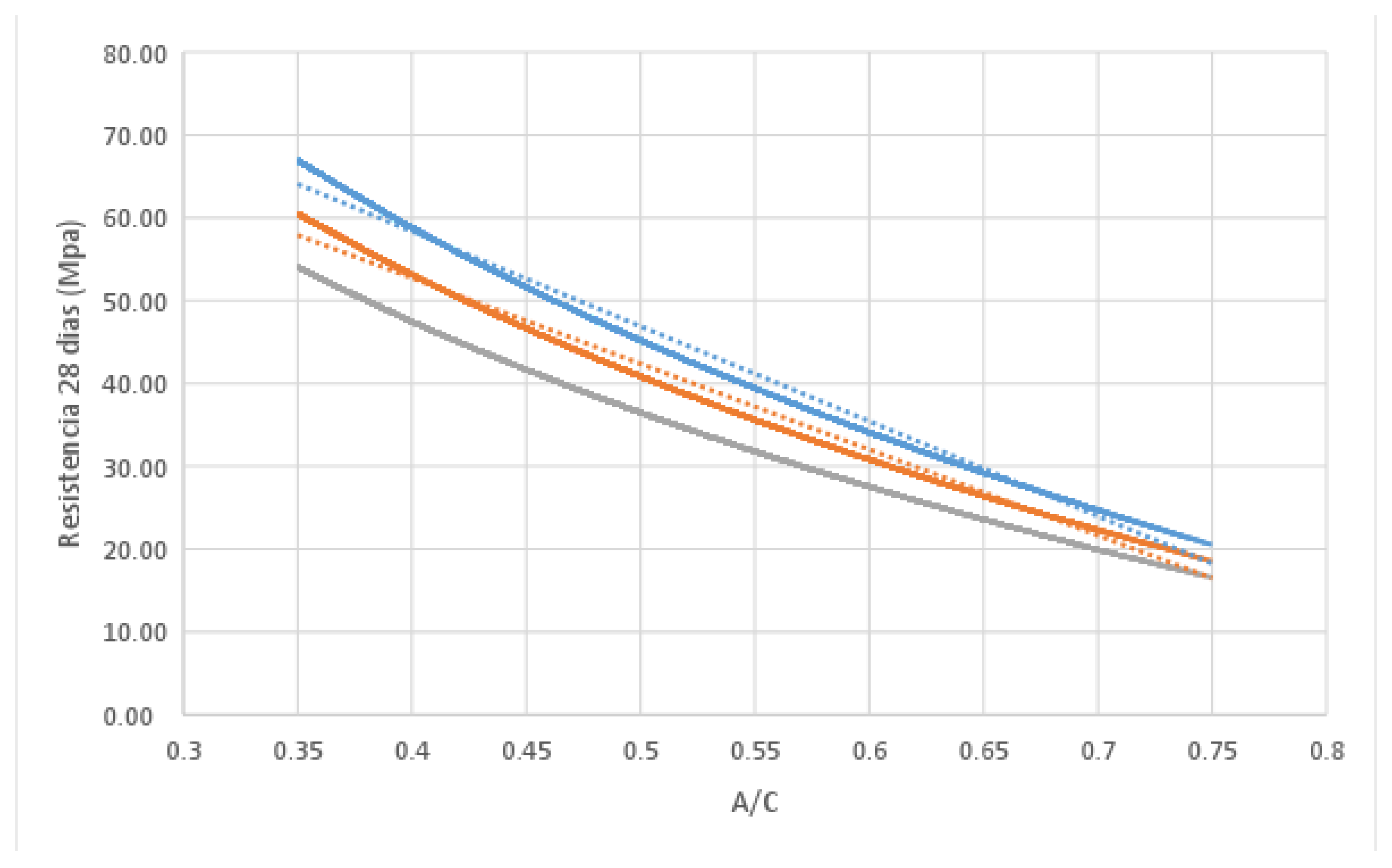 Preprints 166625 g007