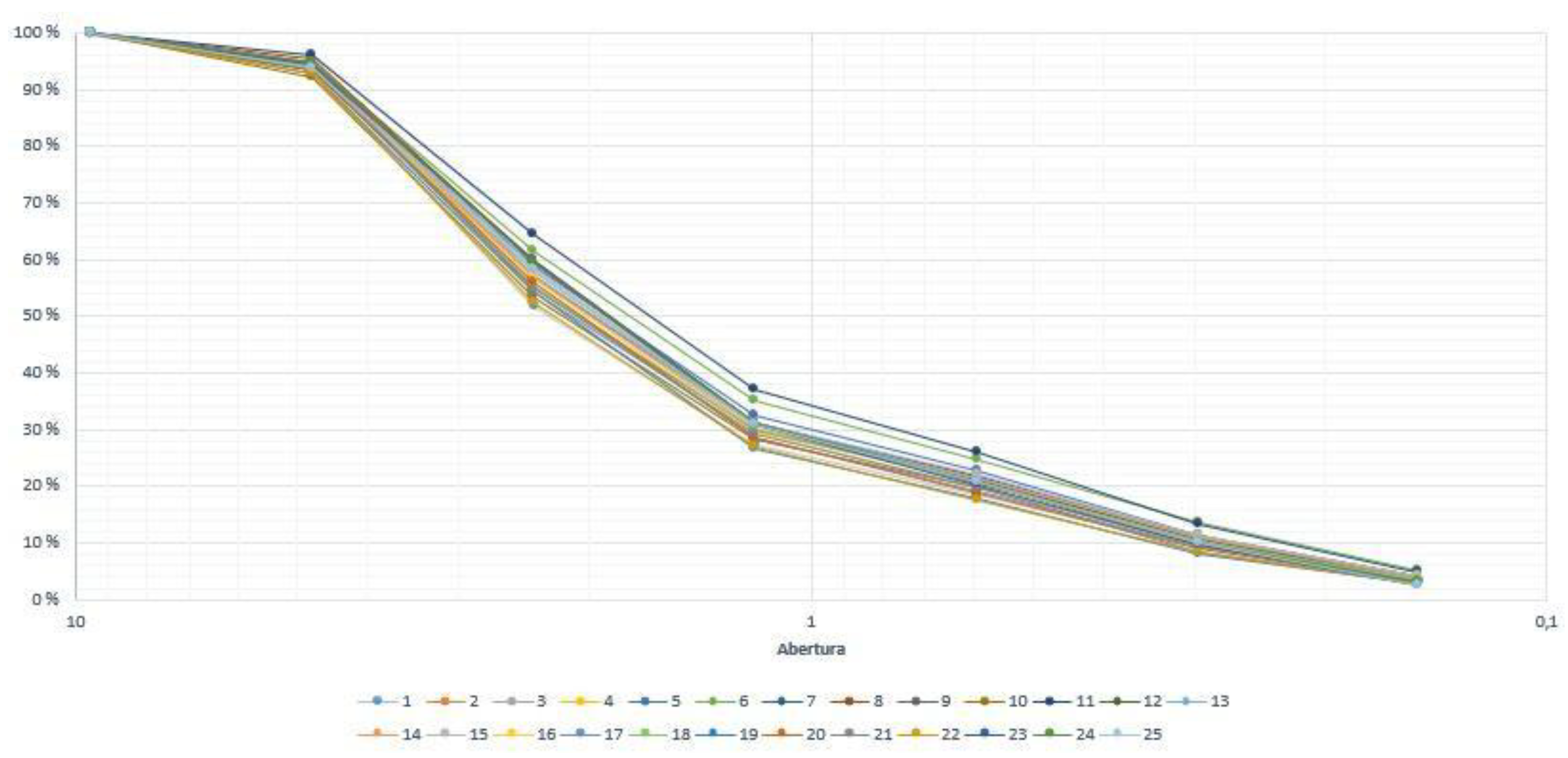 Preprints 166625 gr002
