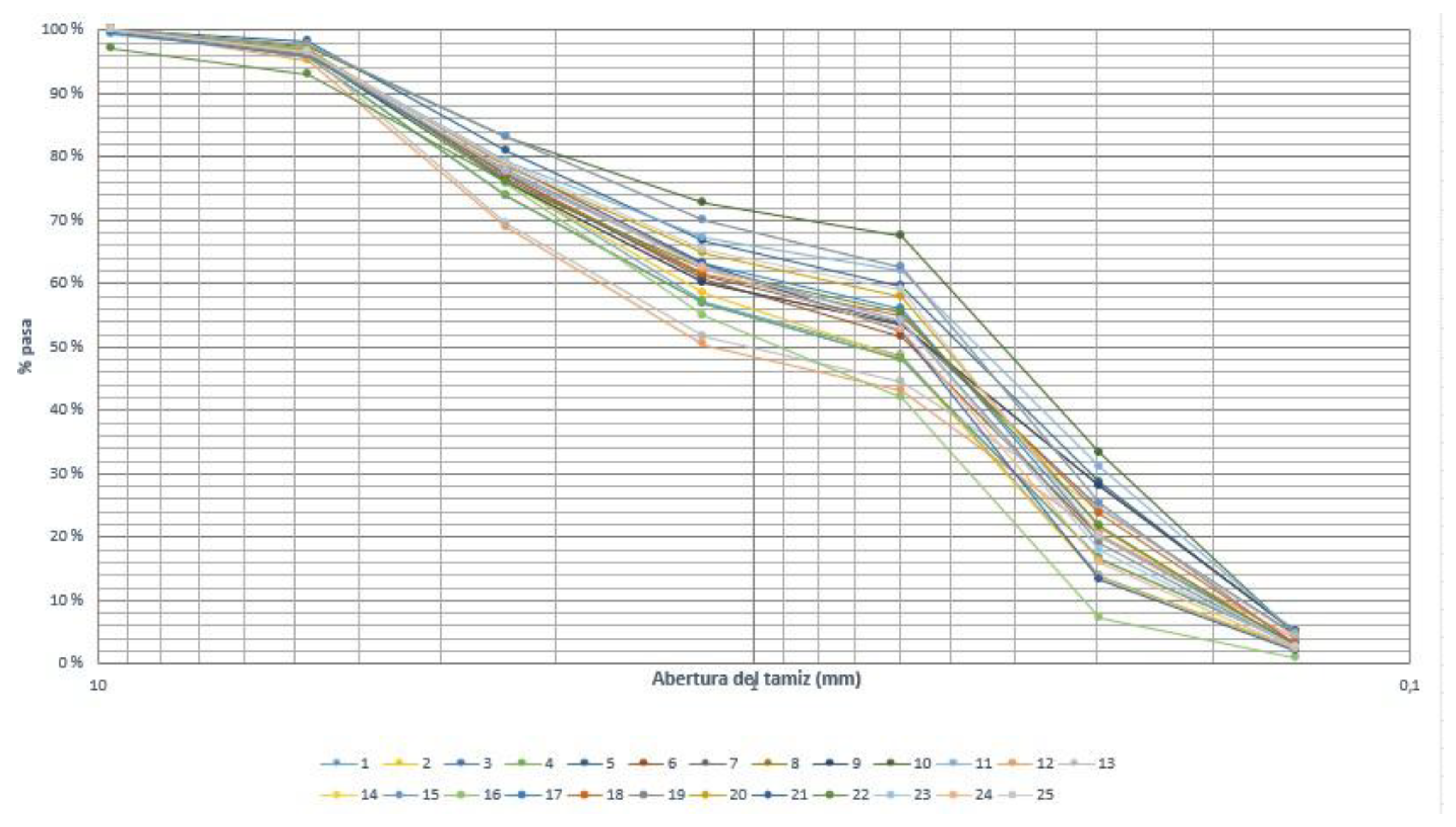 Preprints 166625 gr003