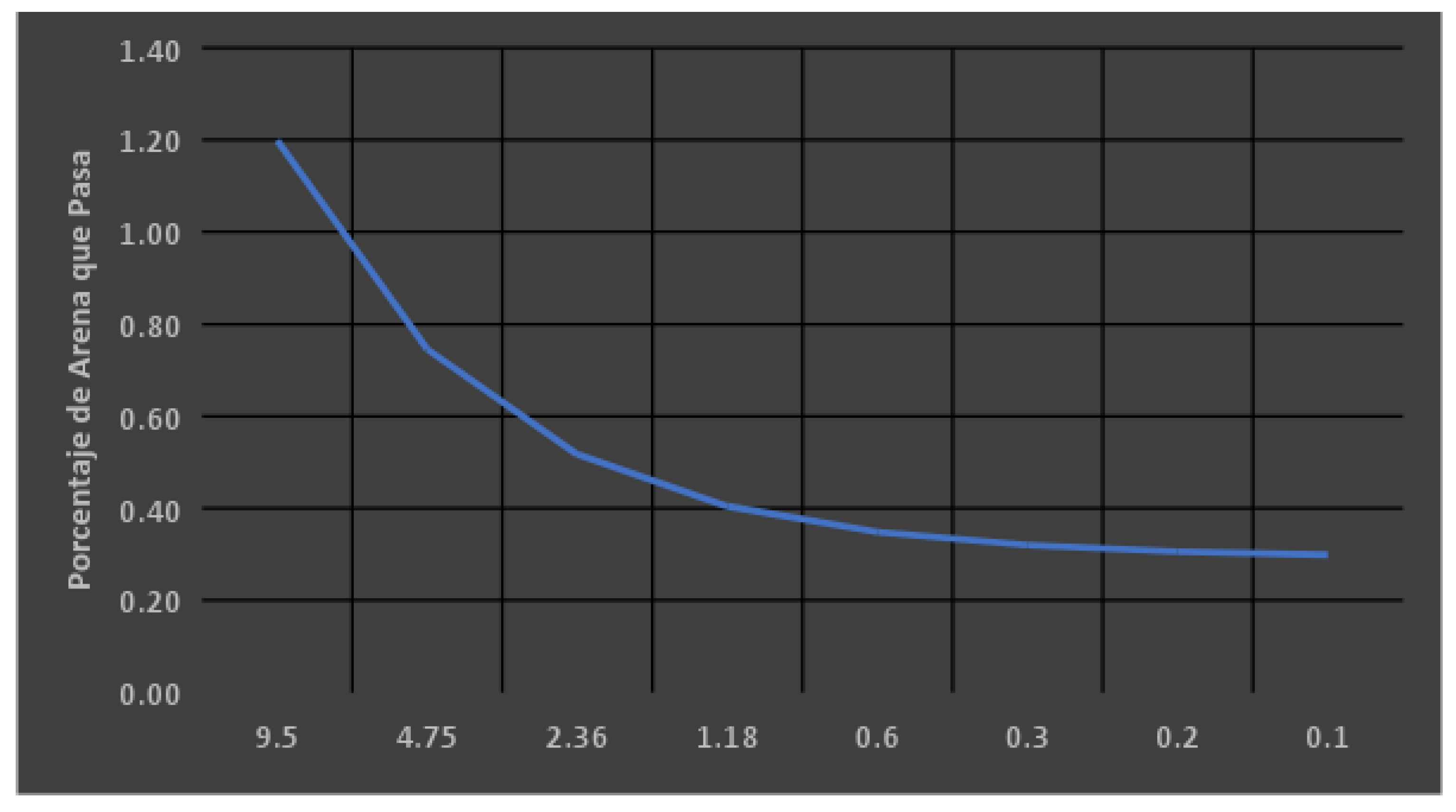 Preprints 166625 gr005