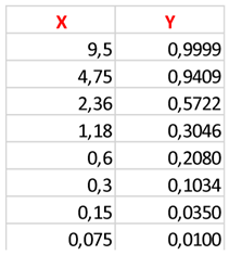 Preprints 166625 i003