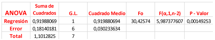Preprints 166625 i004