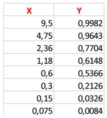 Preprints 166625 i005