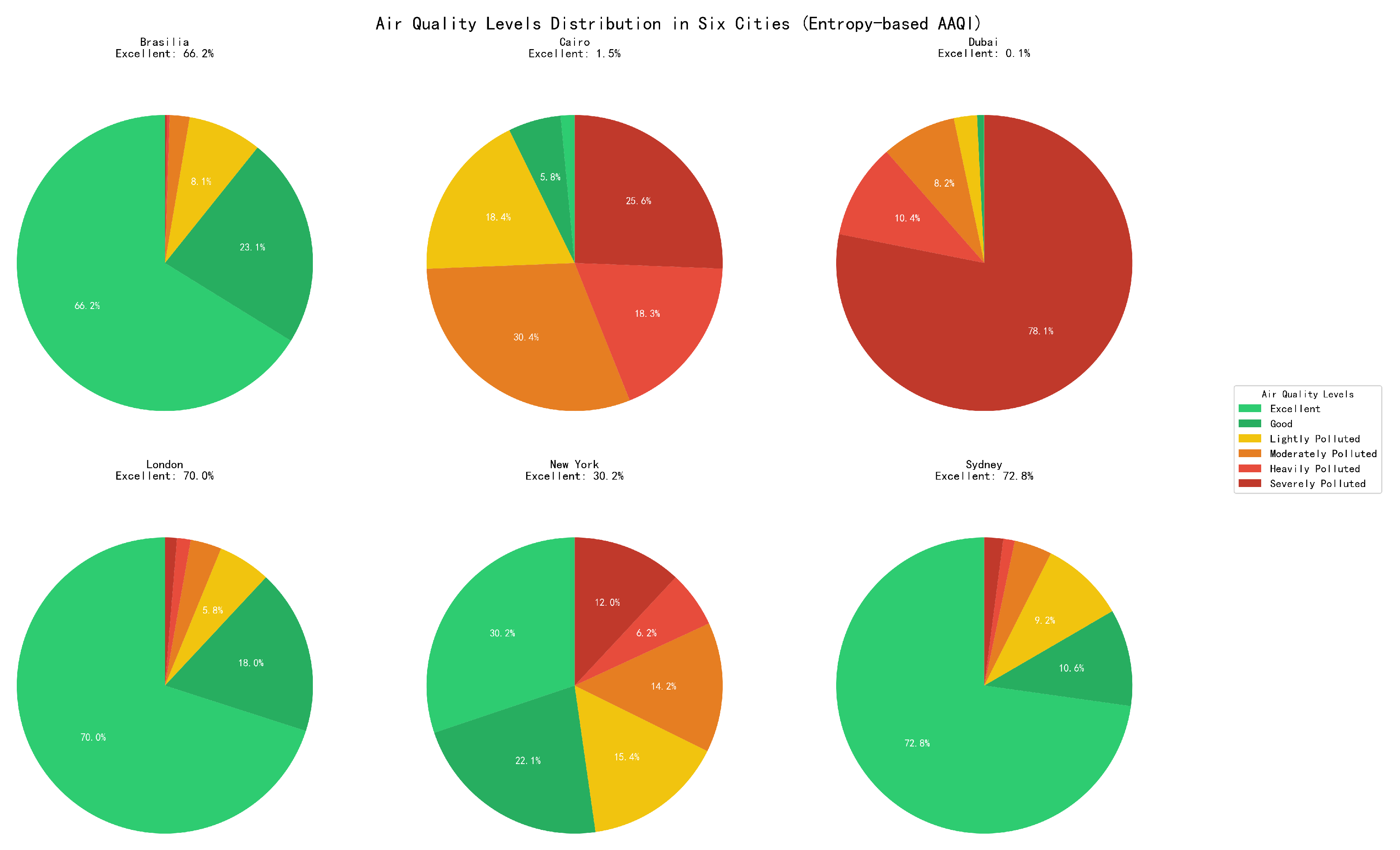 Preprints 194424 g013