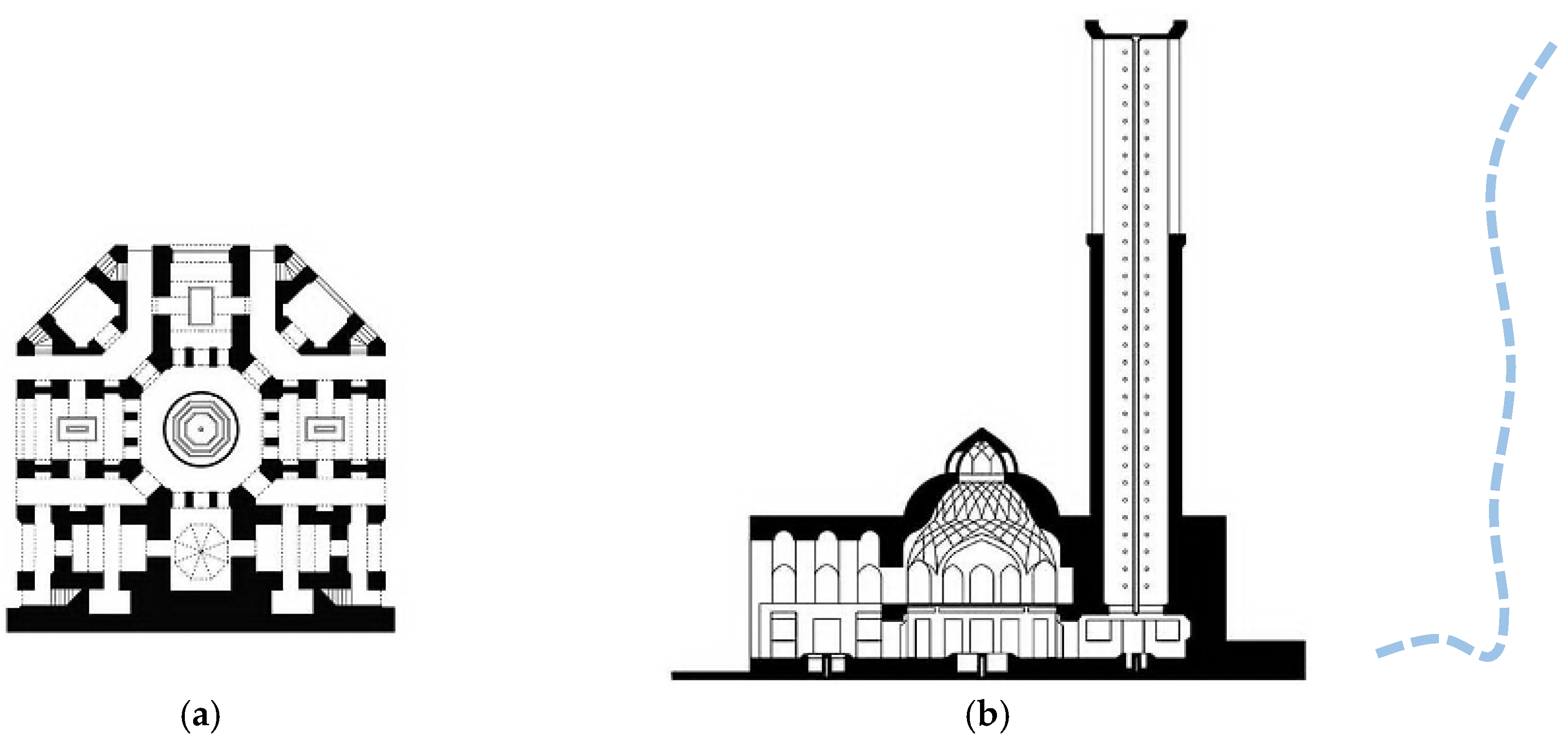 Preprints 162509 g005