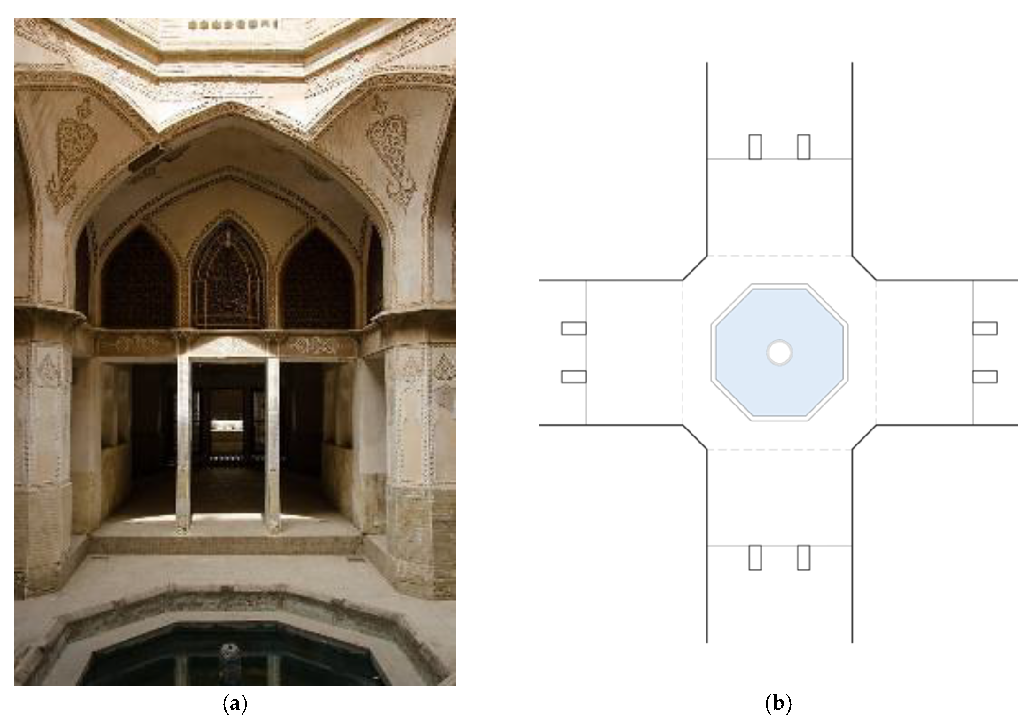 Preprints 162509 g006