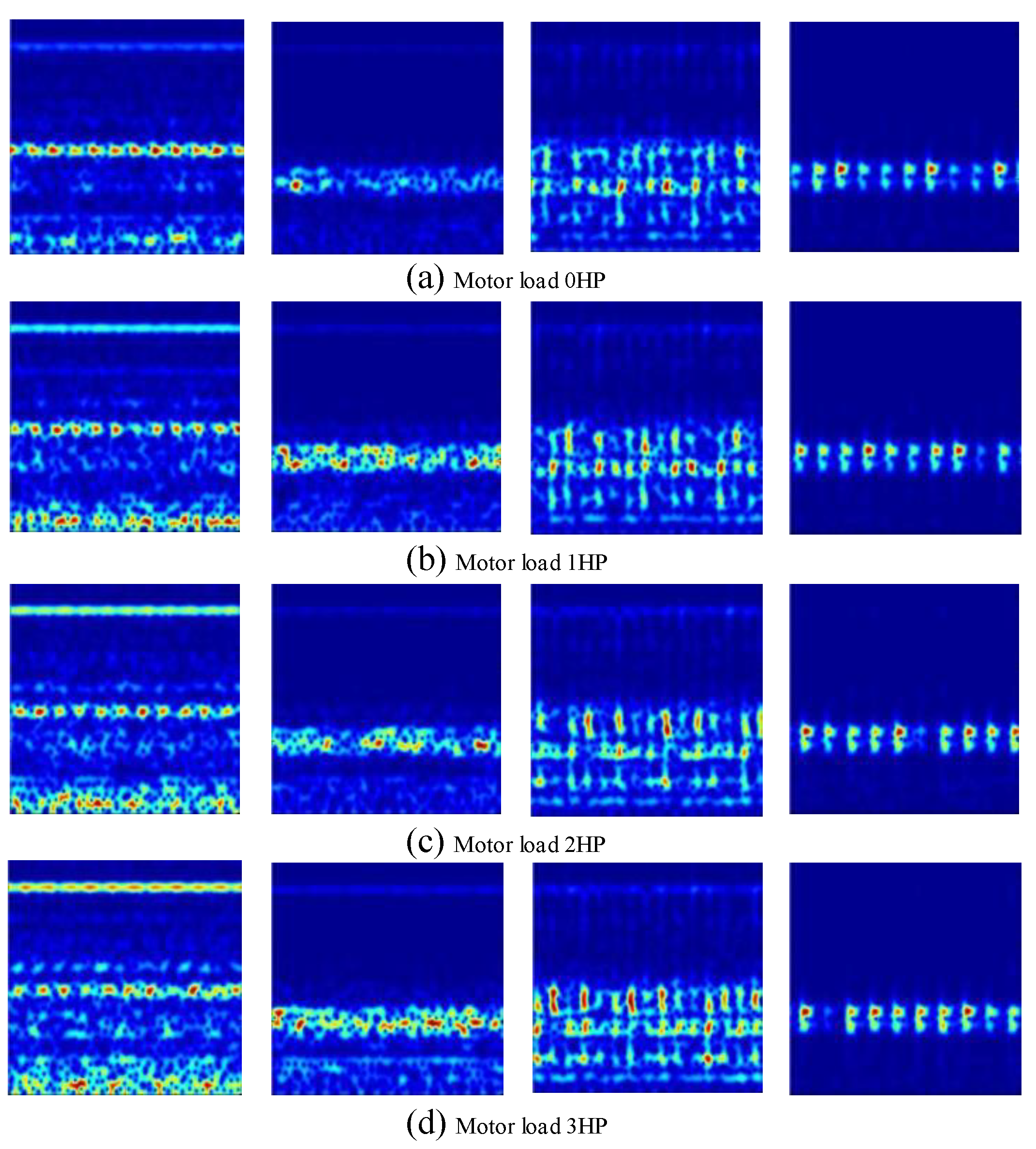 Preprints 188458 g002