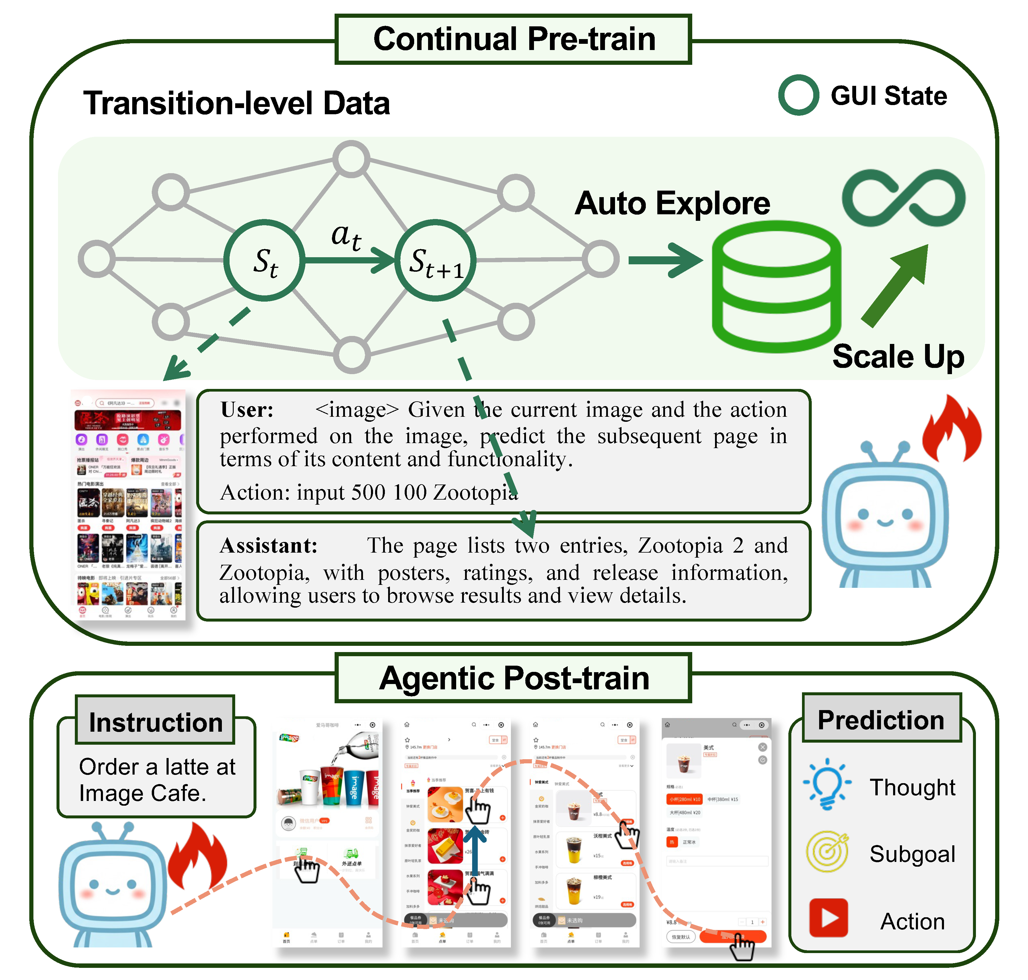 Preprints 202580 g001 Preprints 202580 g001