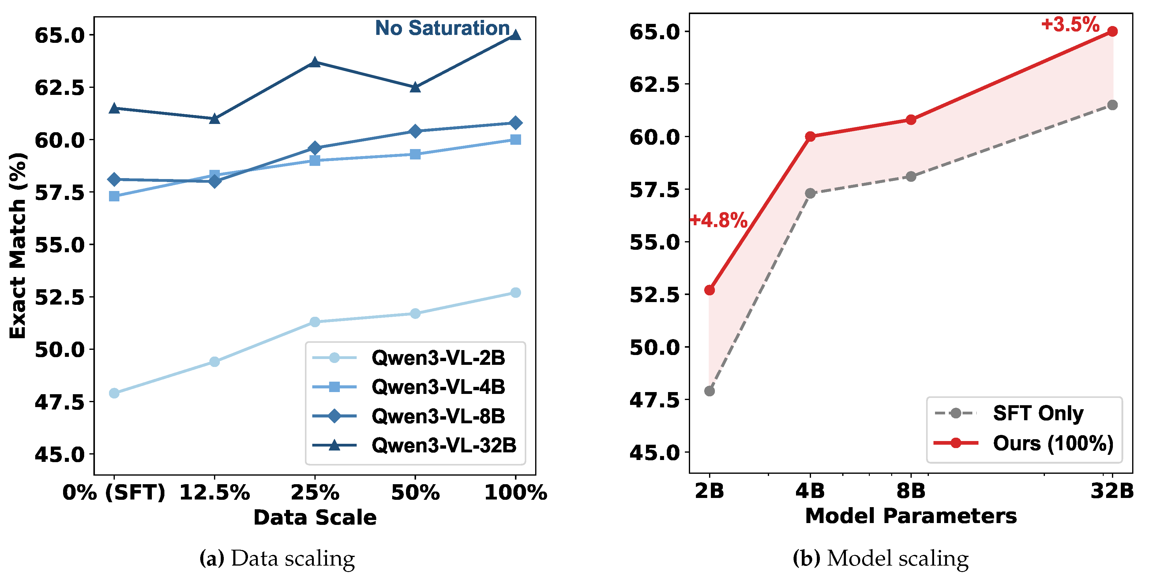 Preprints 202580 g003 Preprints 202580 g003