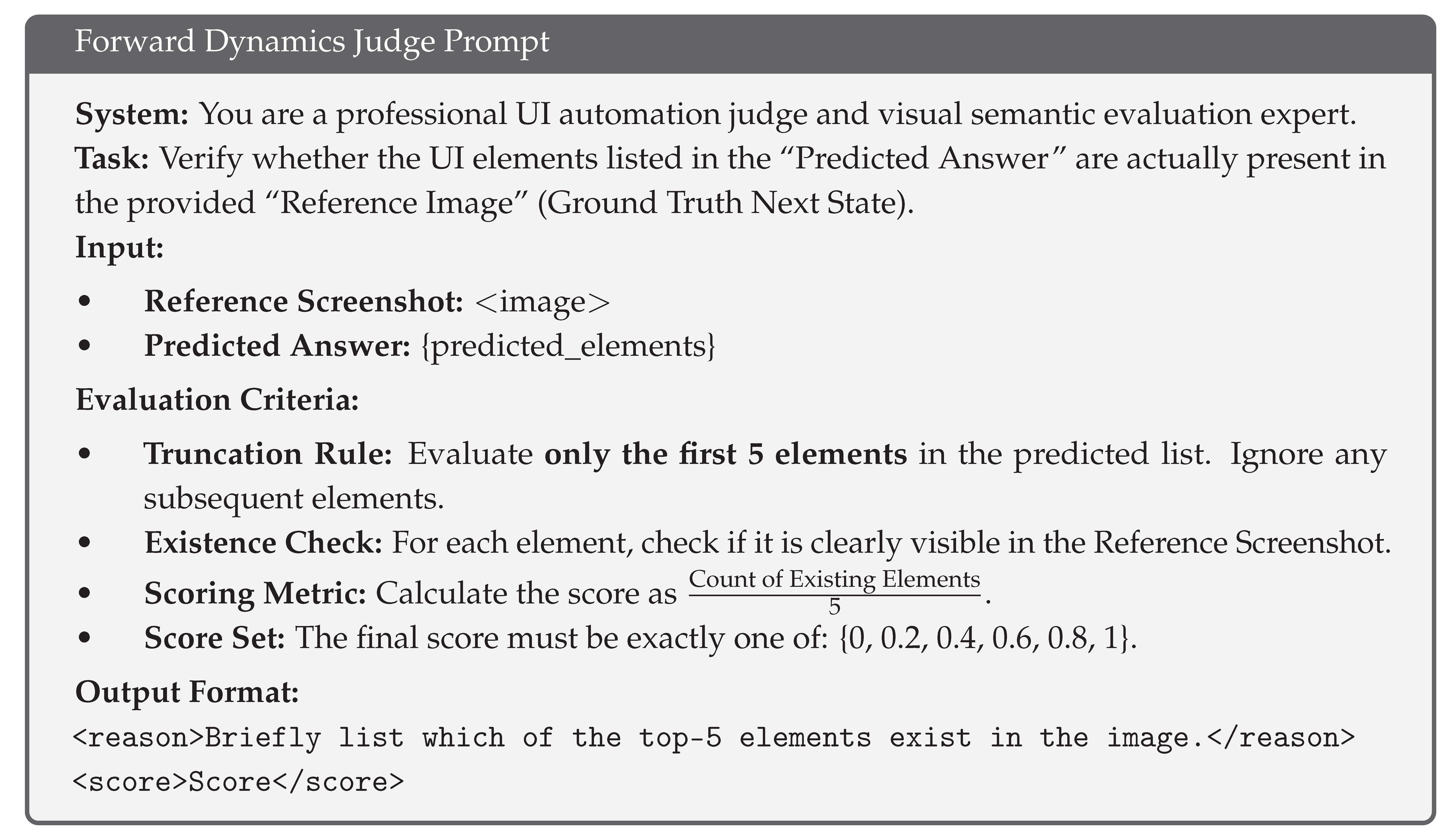 Preprints 202580 i010 Preprints 202580 i010