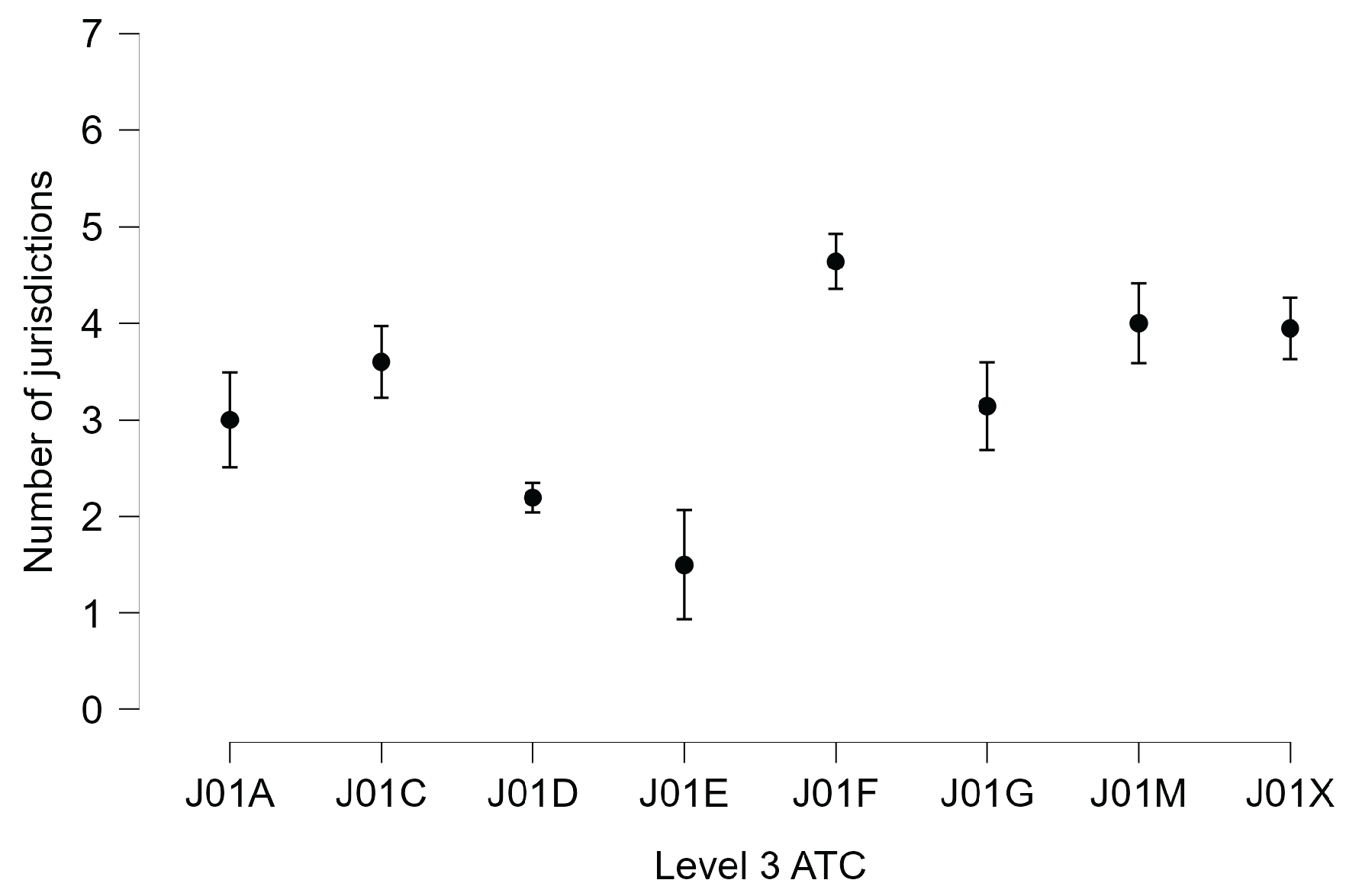 Preprints 210916 g001