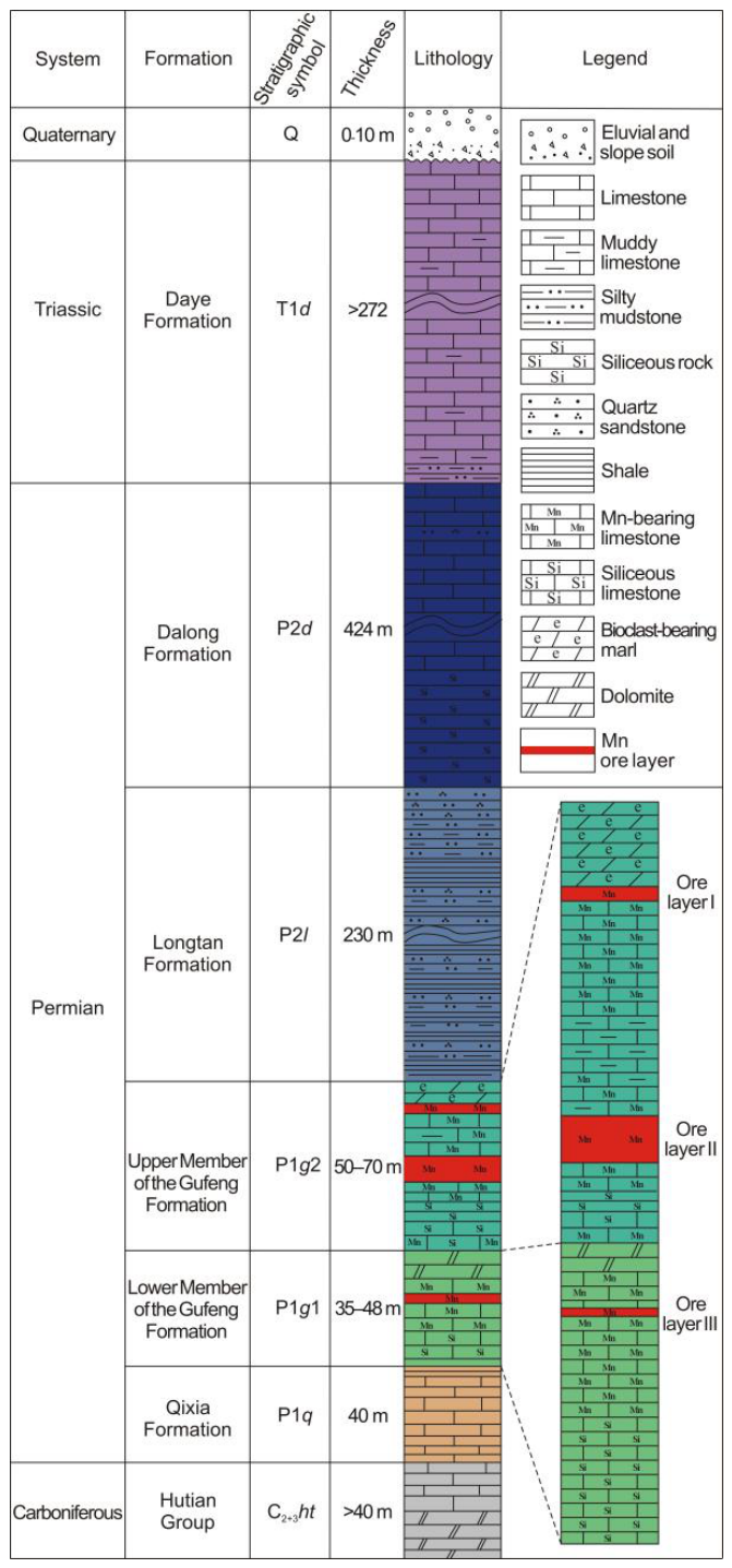 Preprints 228791 g002 Preprints 228791 g002