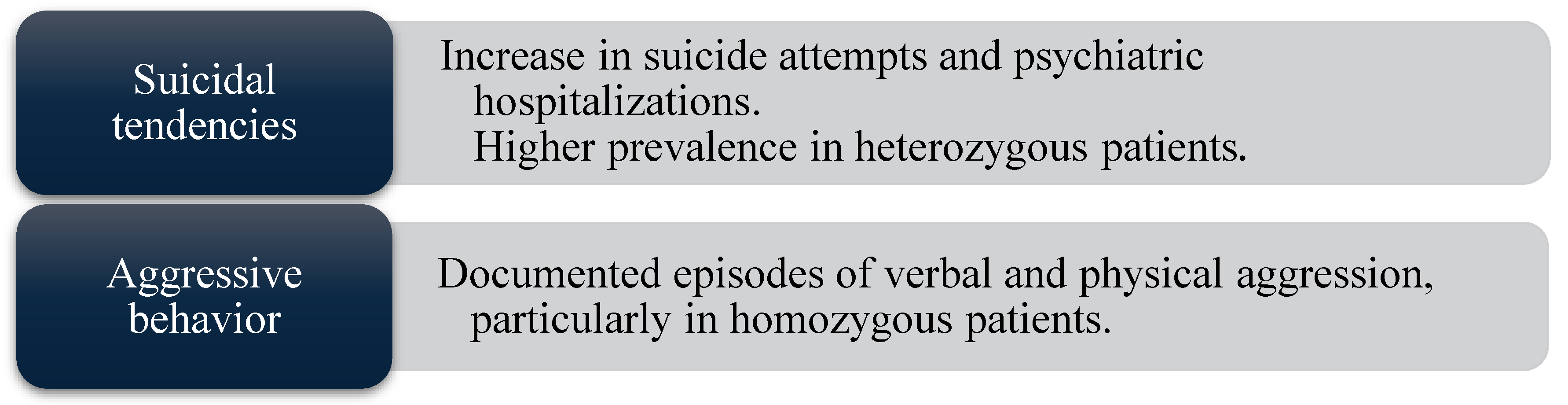 Preprints 168403 g003