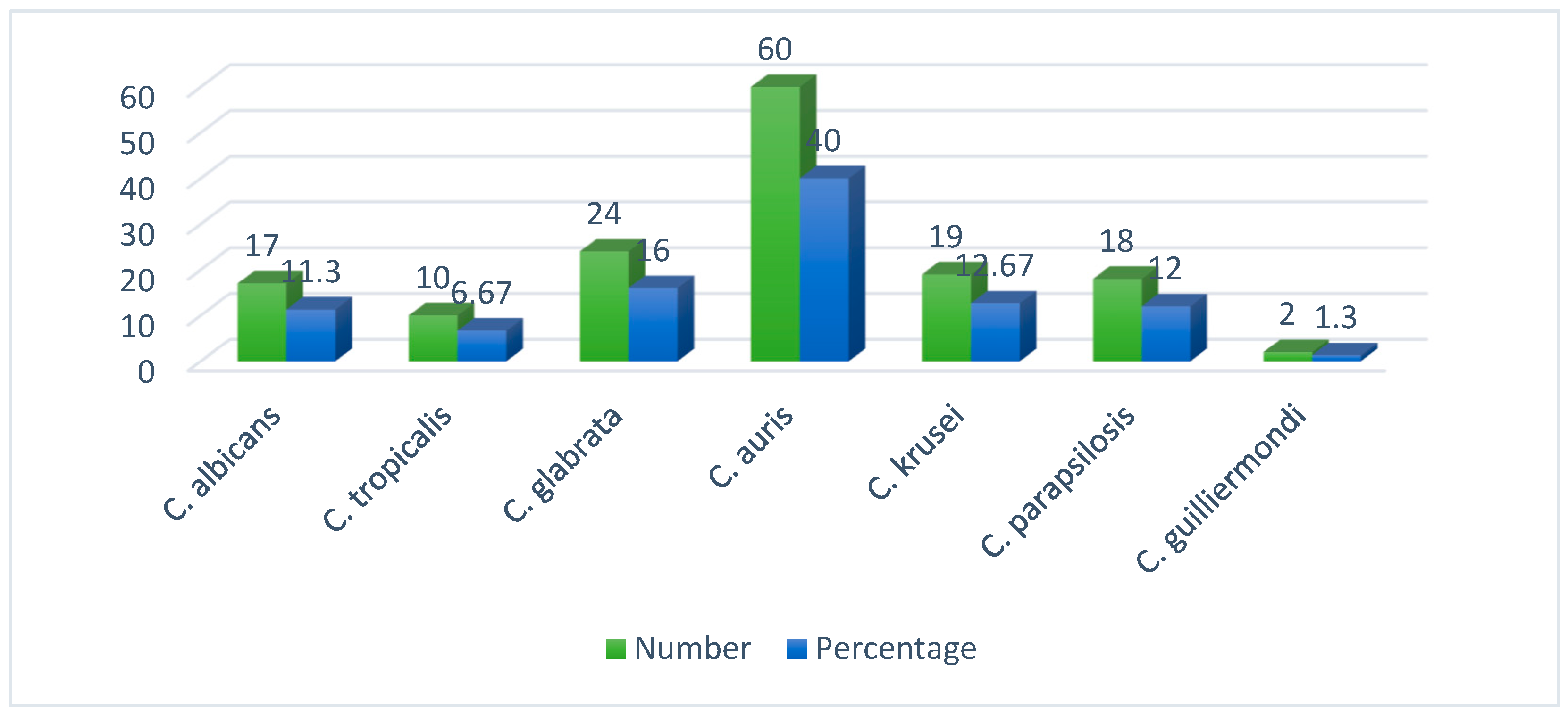 Preprints 95396 g004