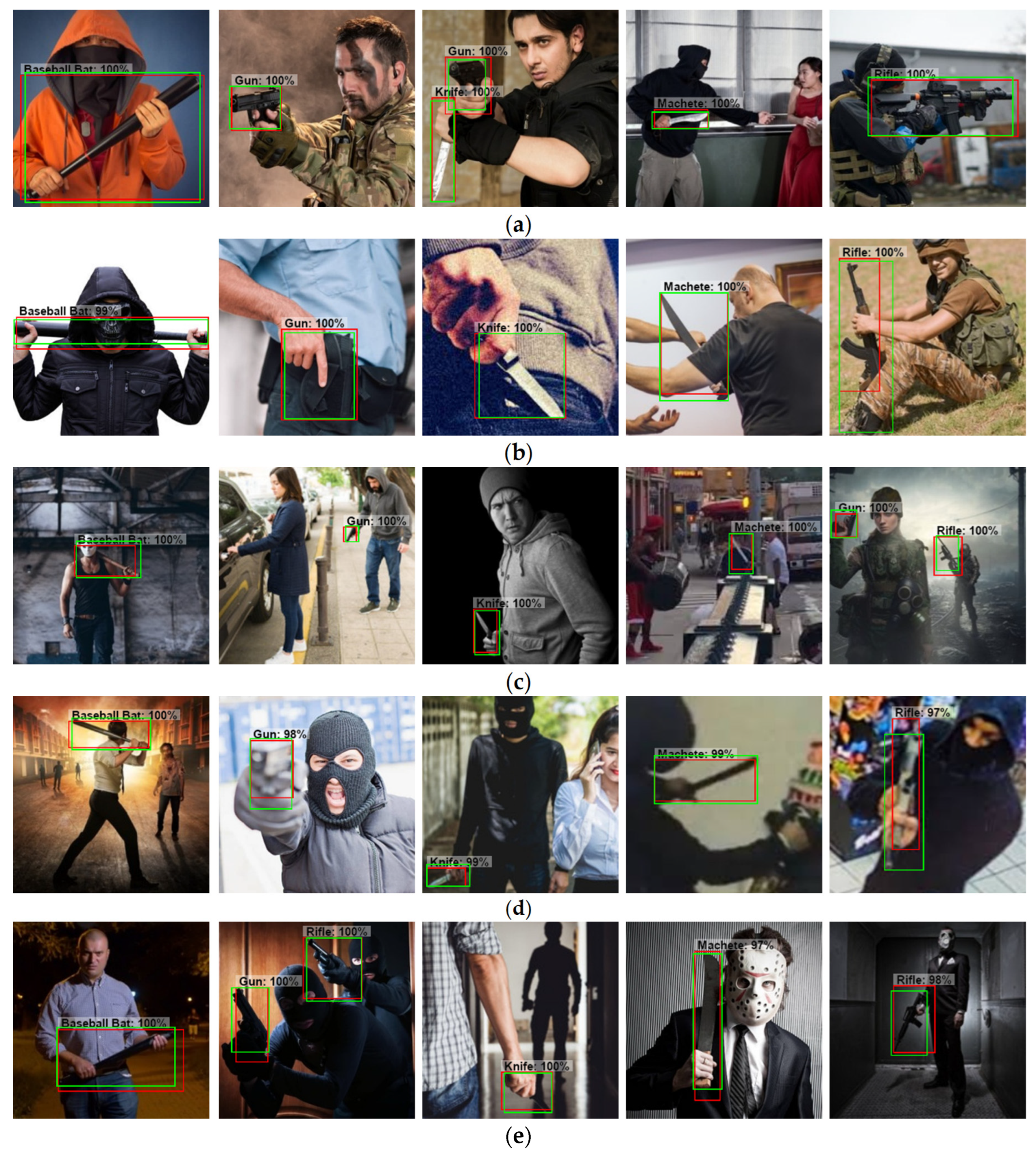 Preprints 109254 g012