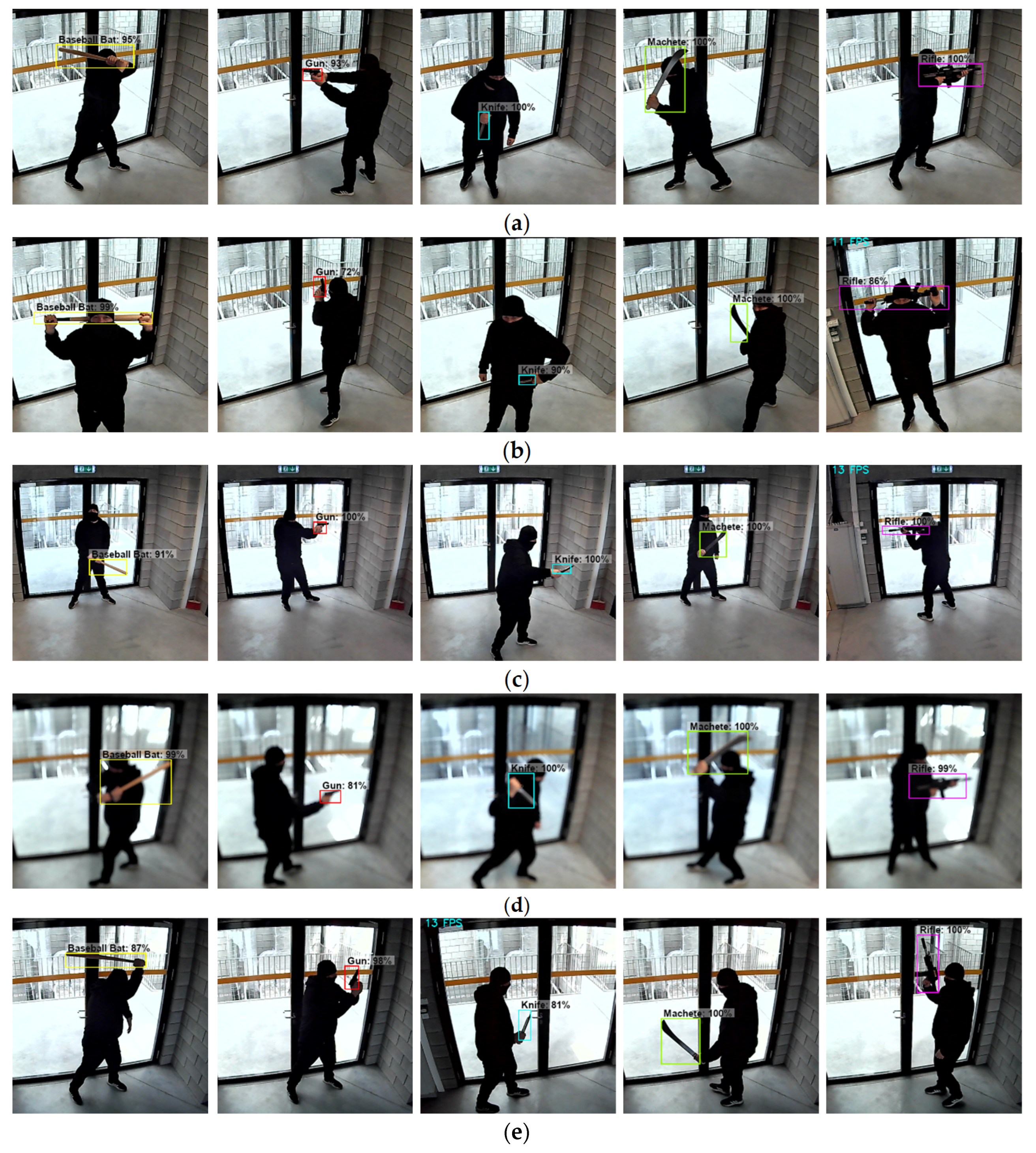 Preprints 109254 g014