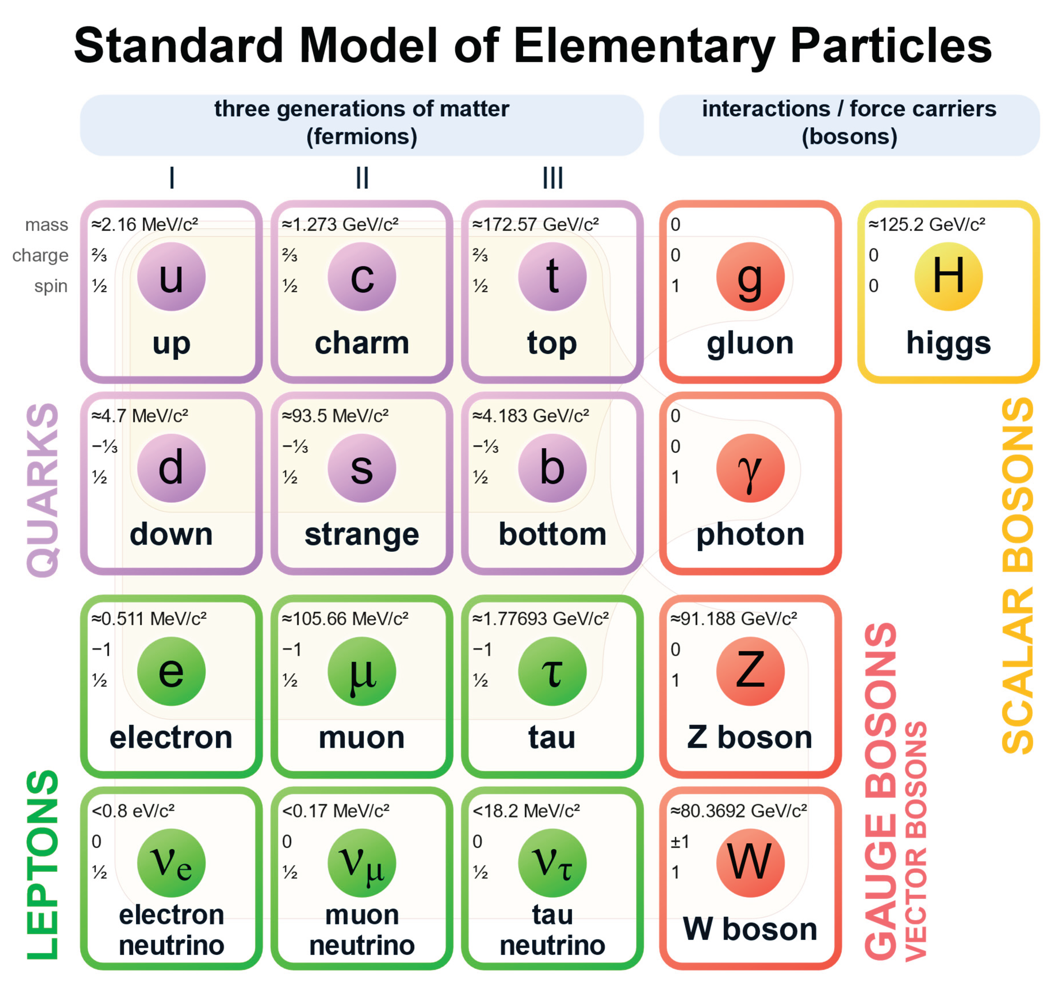 Preprints 178096 g006
