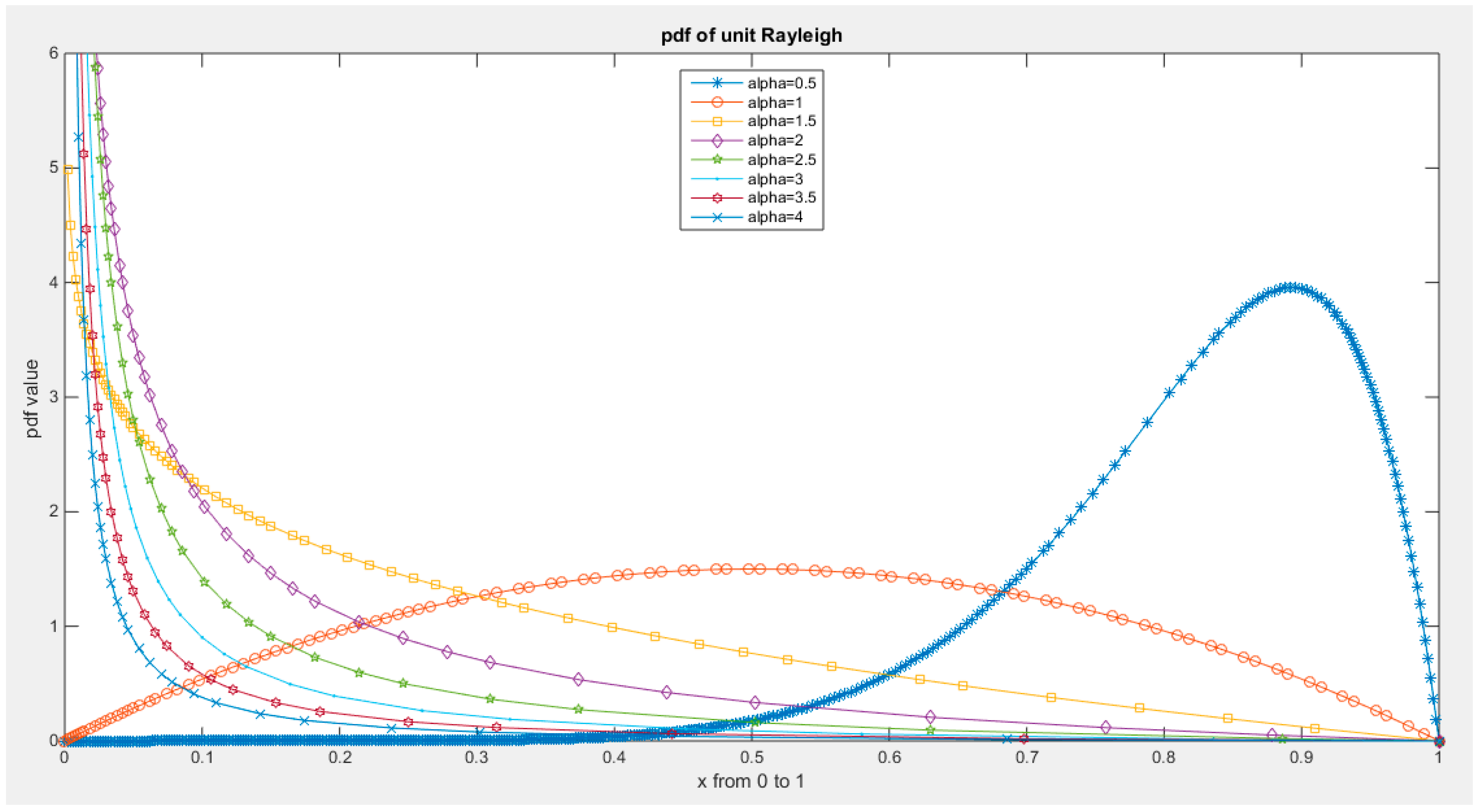 Preprints 165101 g002