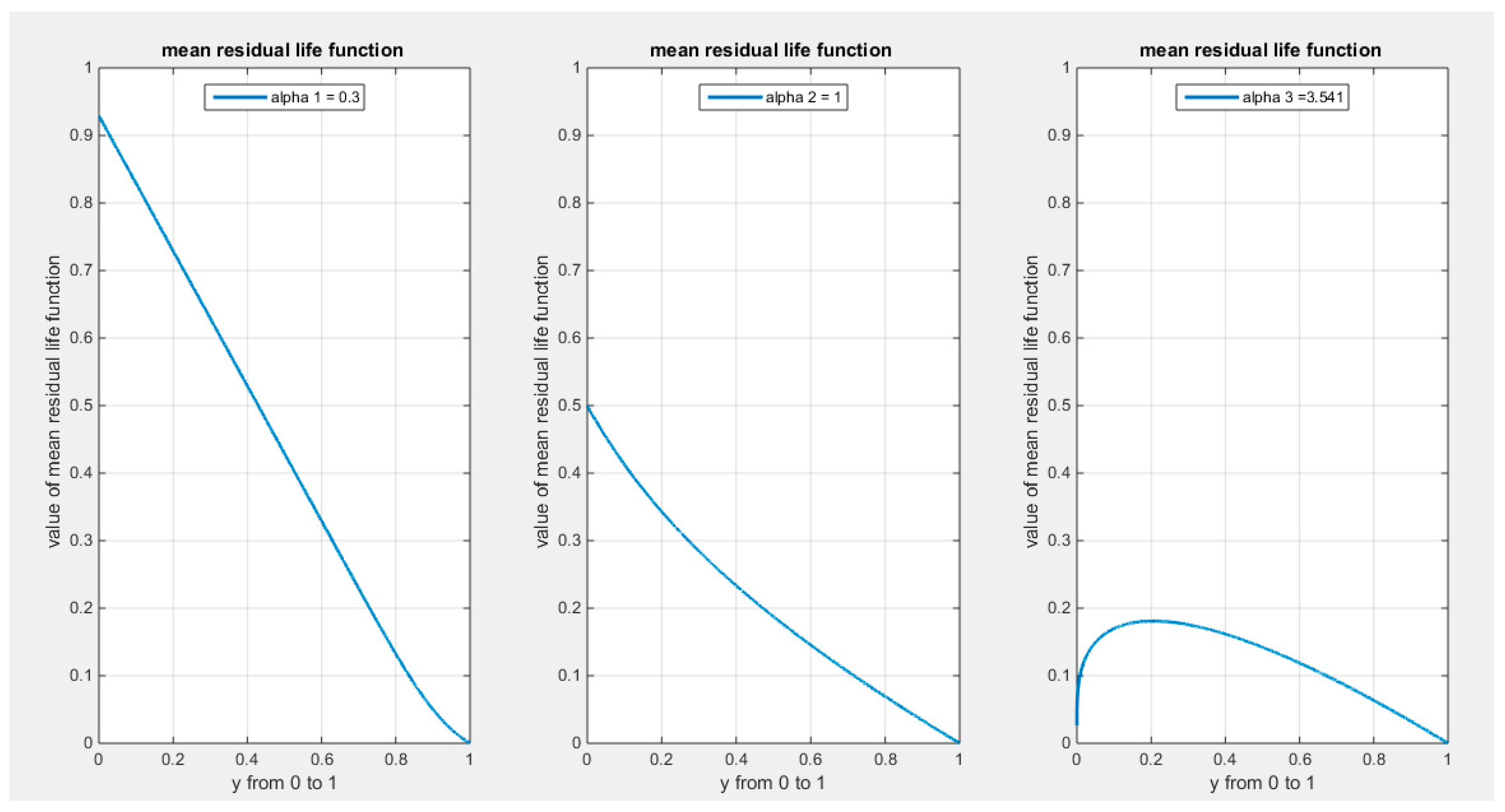 Preprints 165101 g011