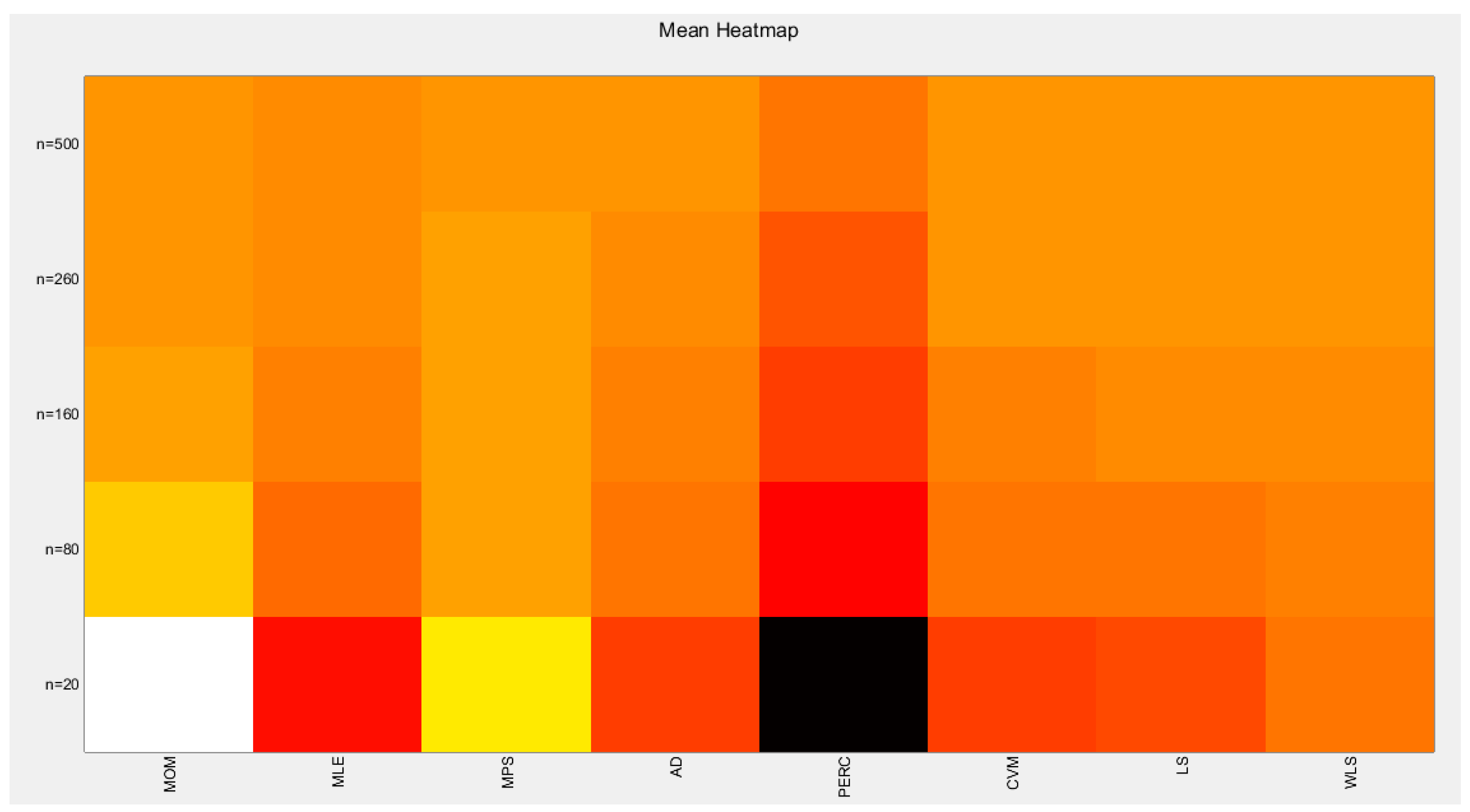 Preprints 165101 g013