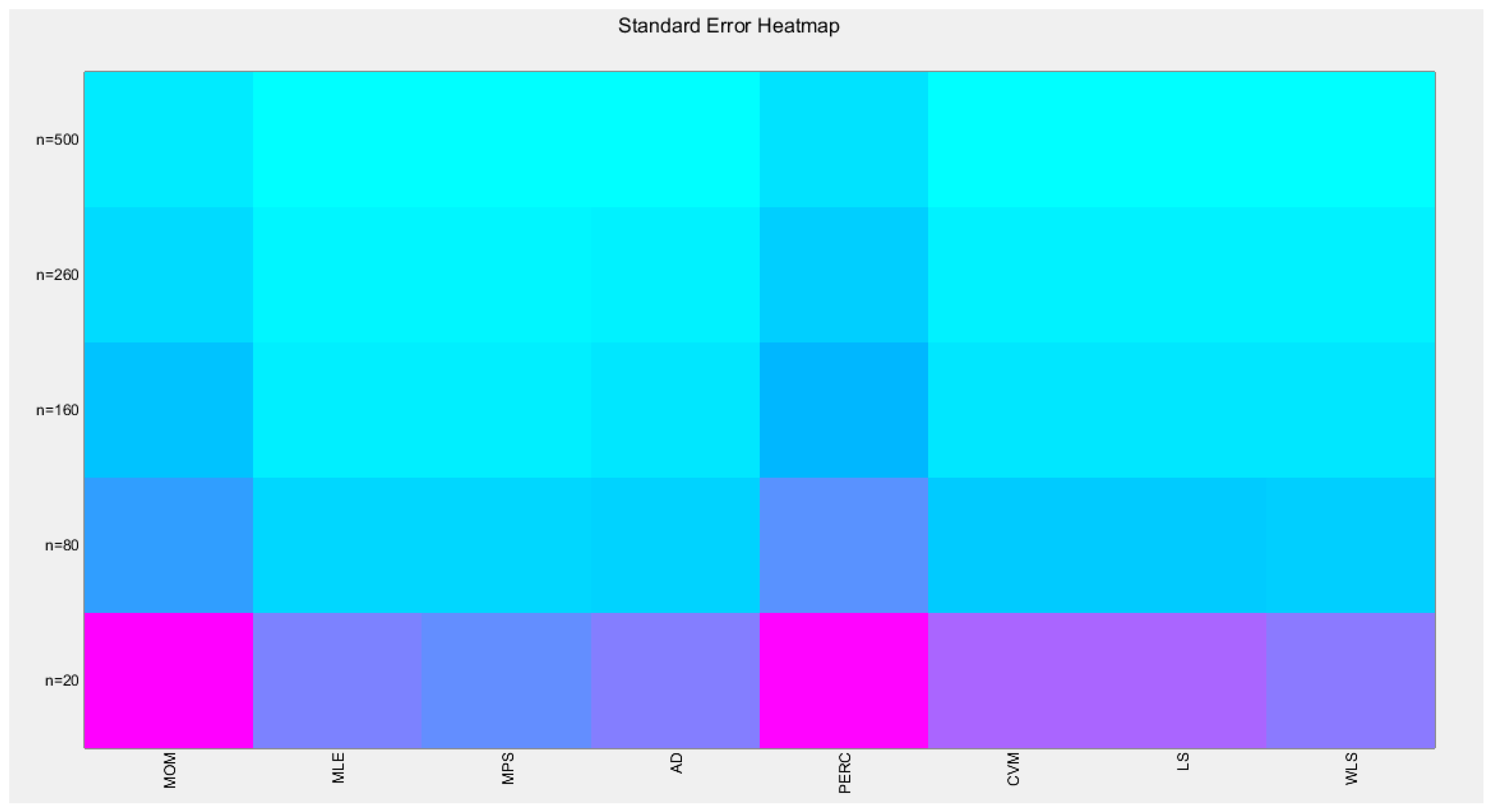 Preprints 165101 g014