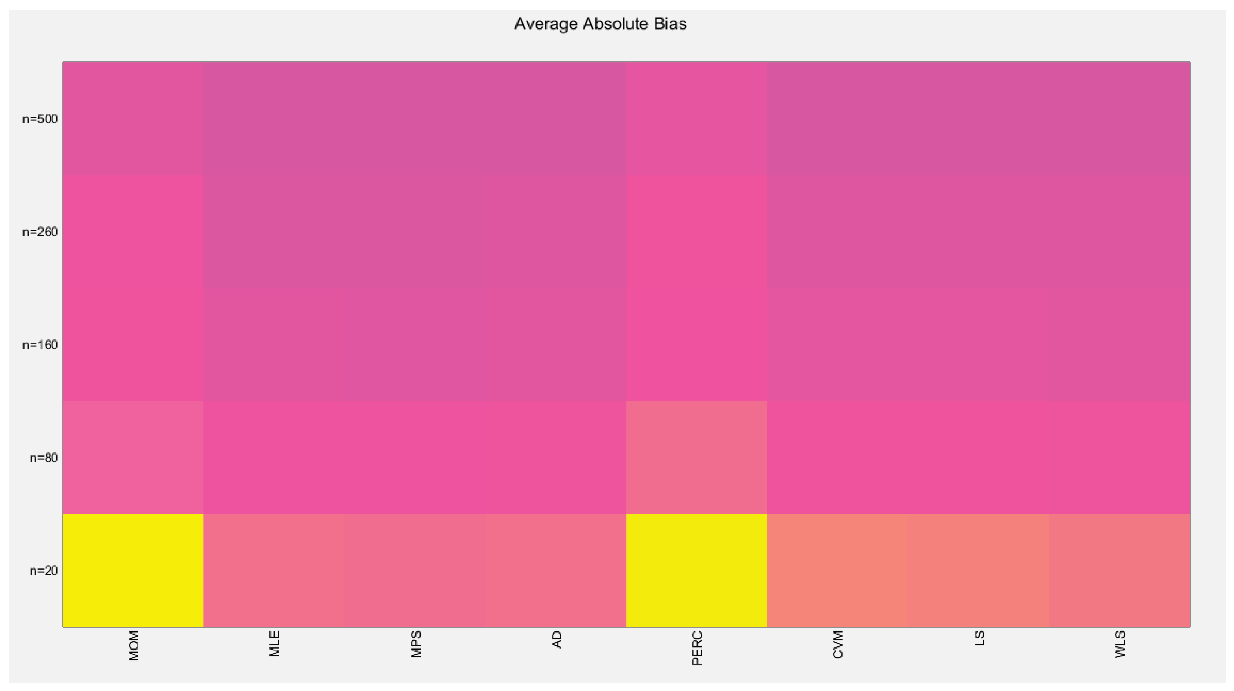 Preprints 165101 g015