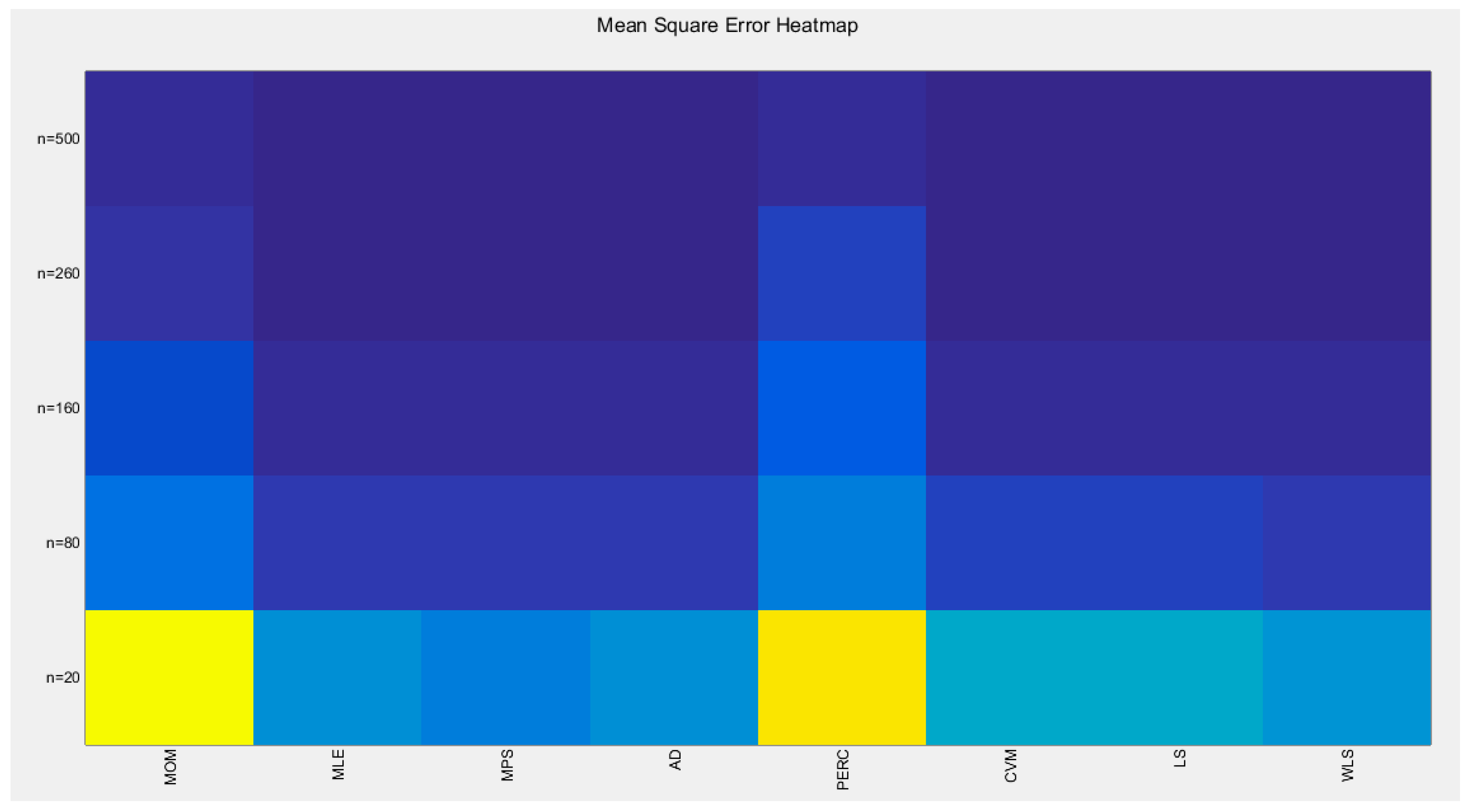 Preprints 165101 g016
