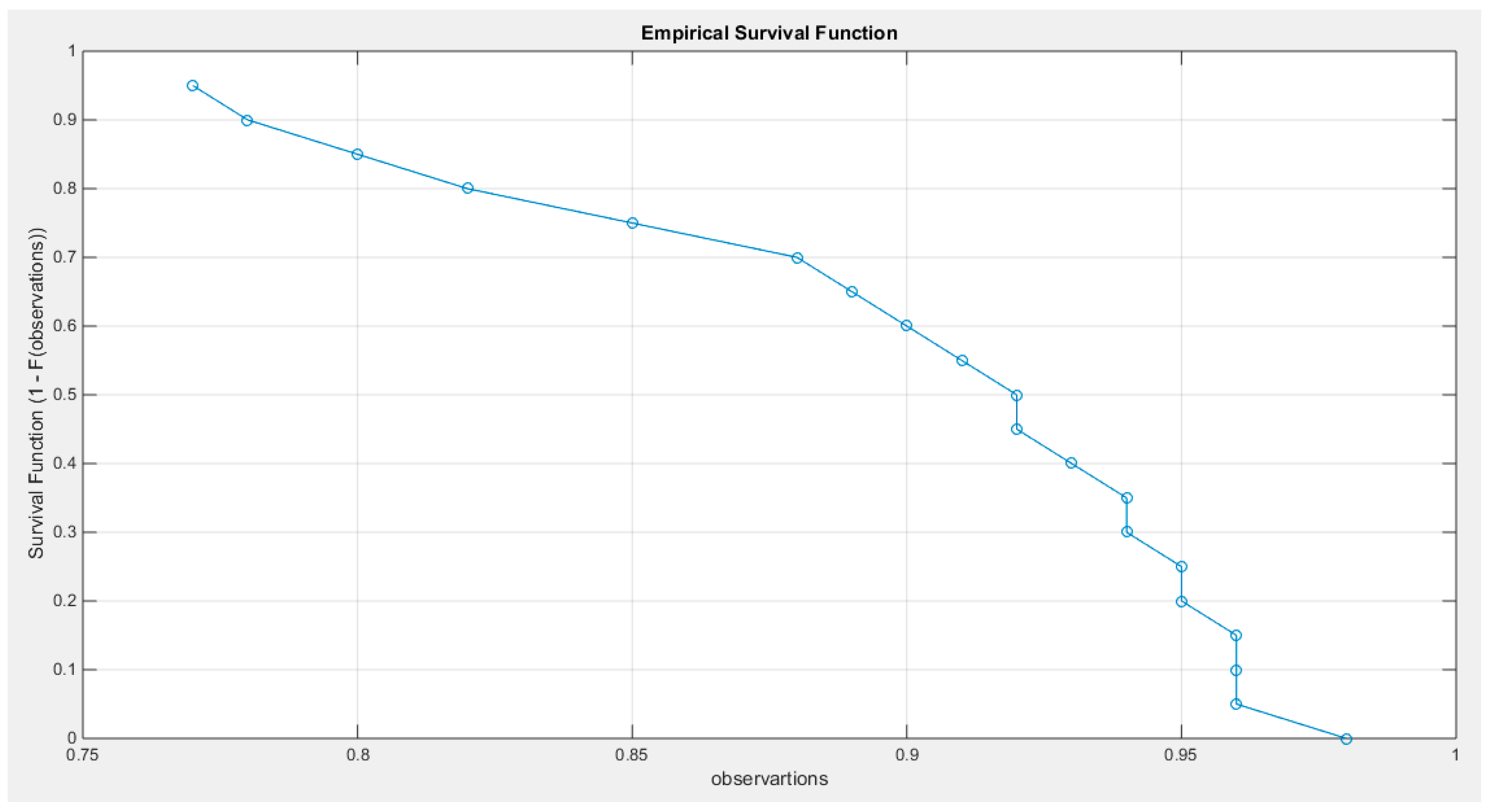 Preprints 165101 g019
