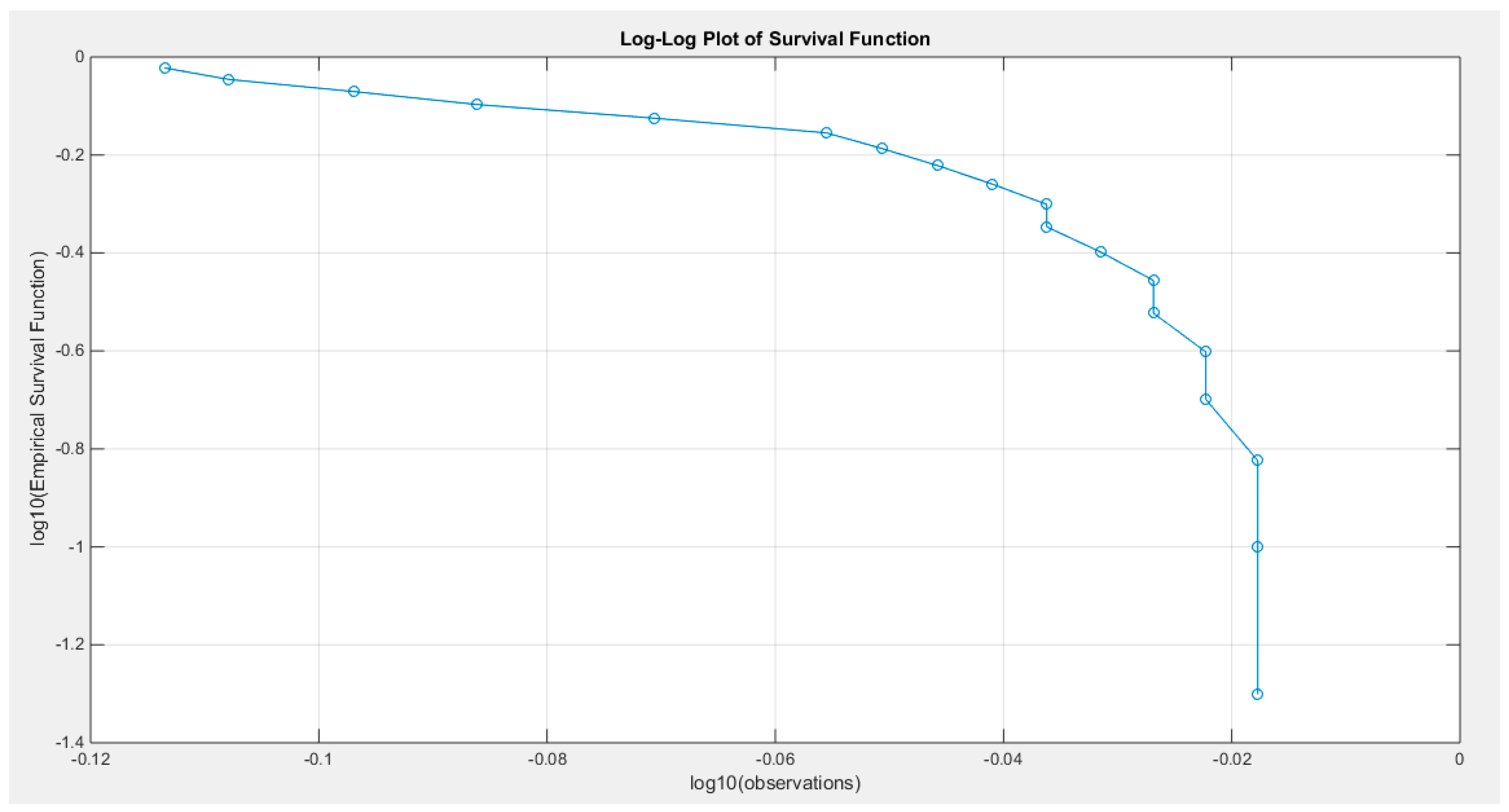 Preprints 165101 g020