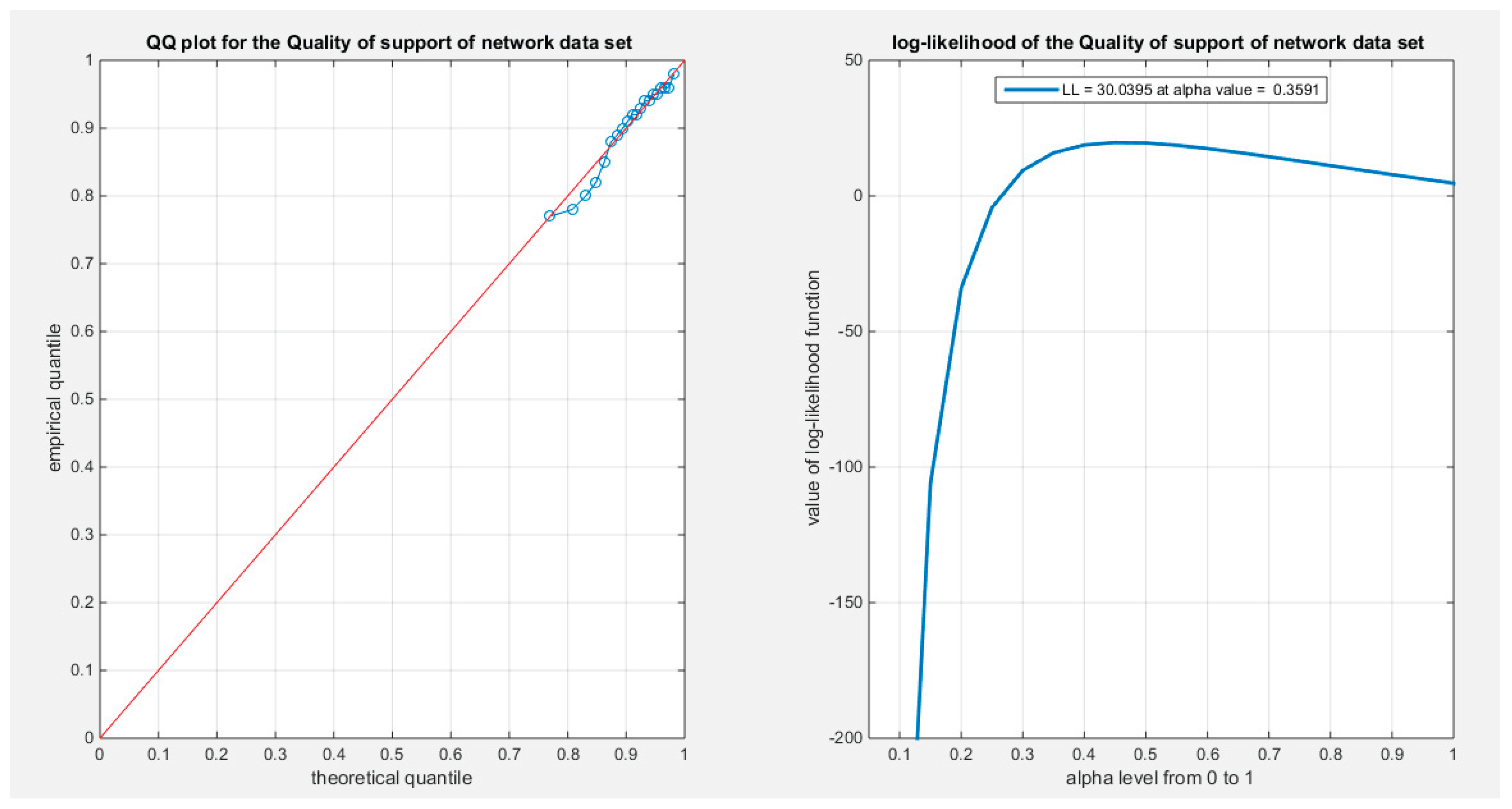 Preprints 165101 g024
