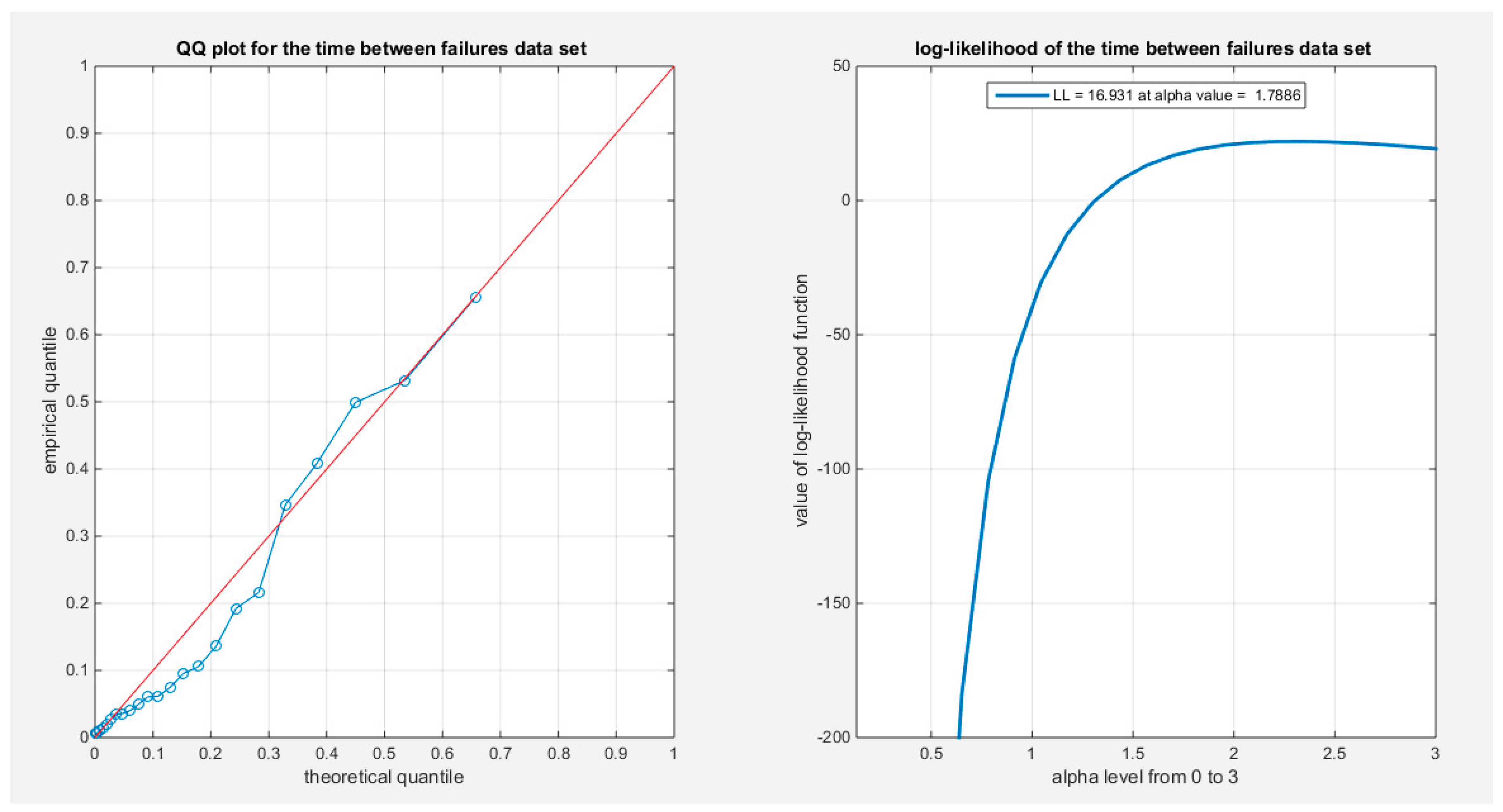 Preprints 165101 g032