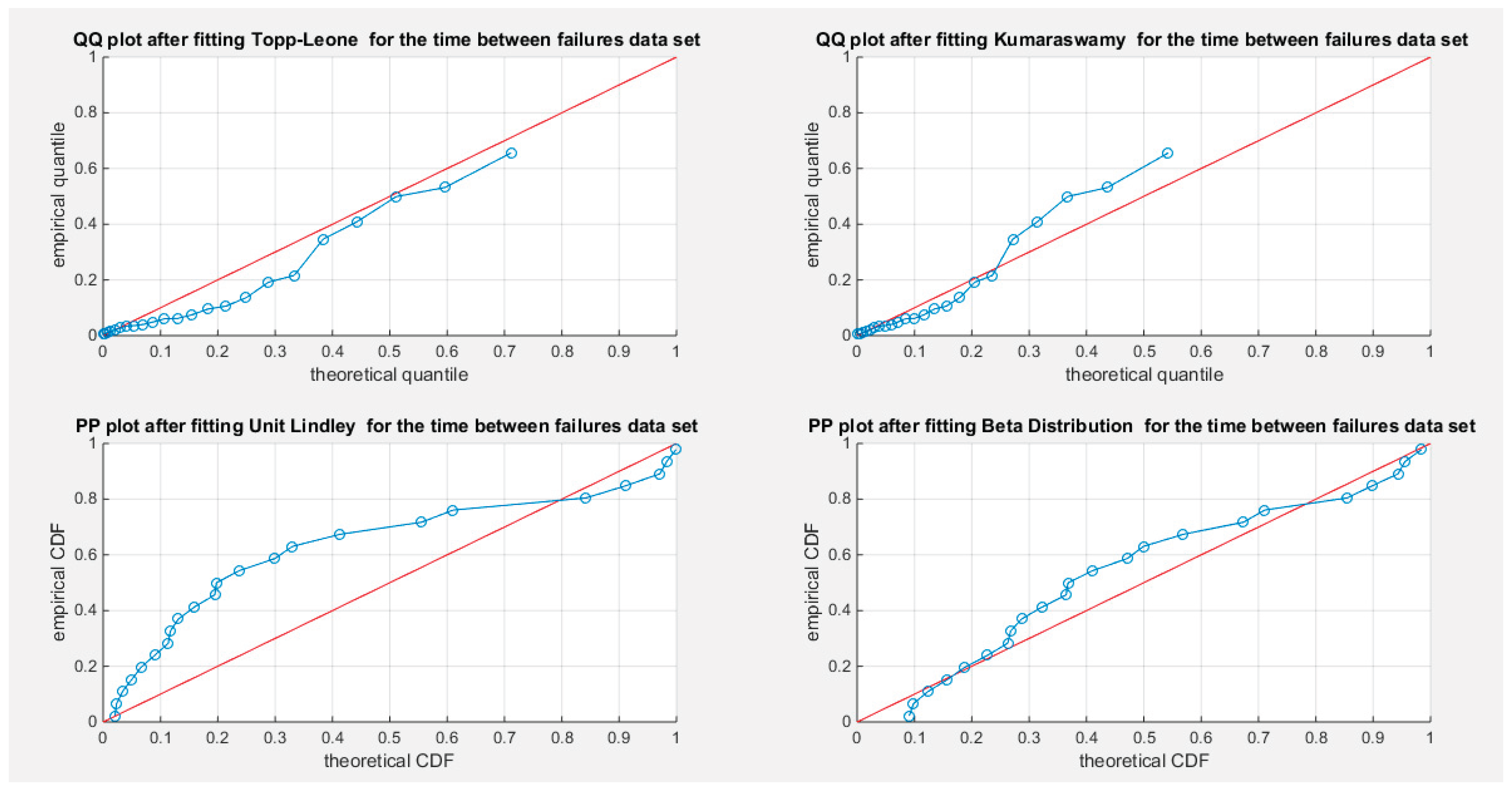 Preprints 165101 g033