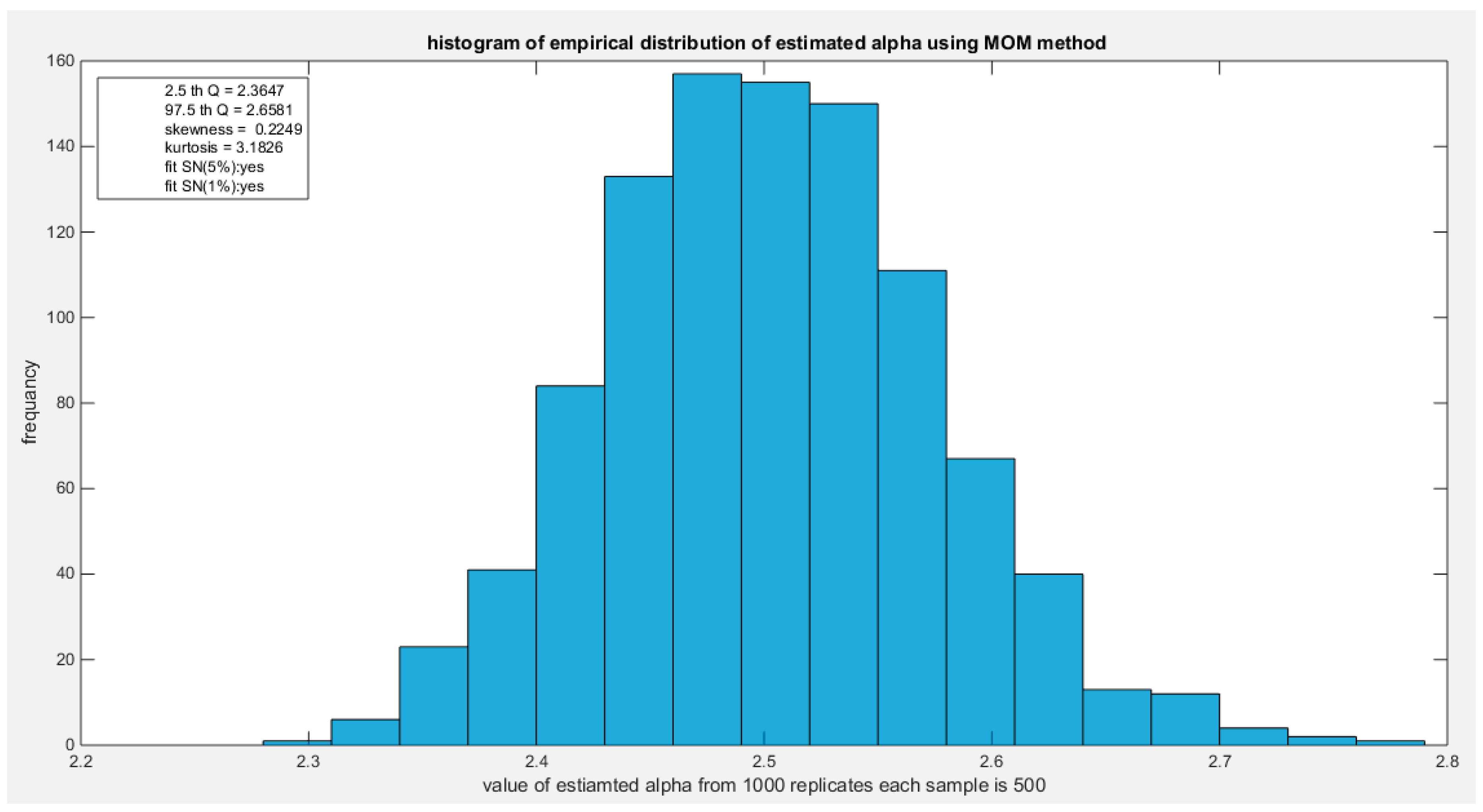 Preprints 165101 g058