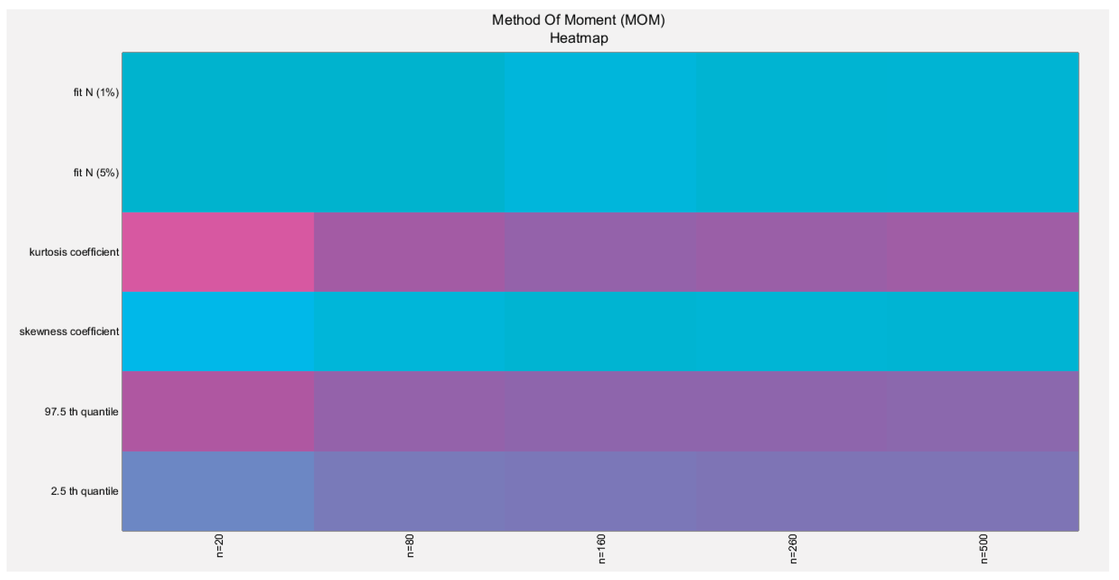 Preprints 165101 g059