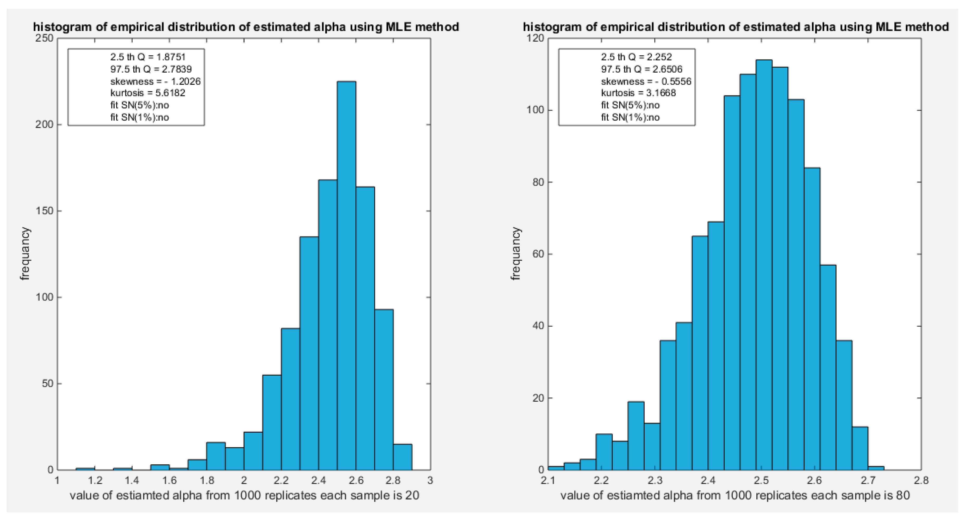 Preprints 165101 g060