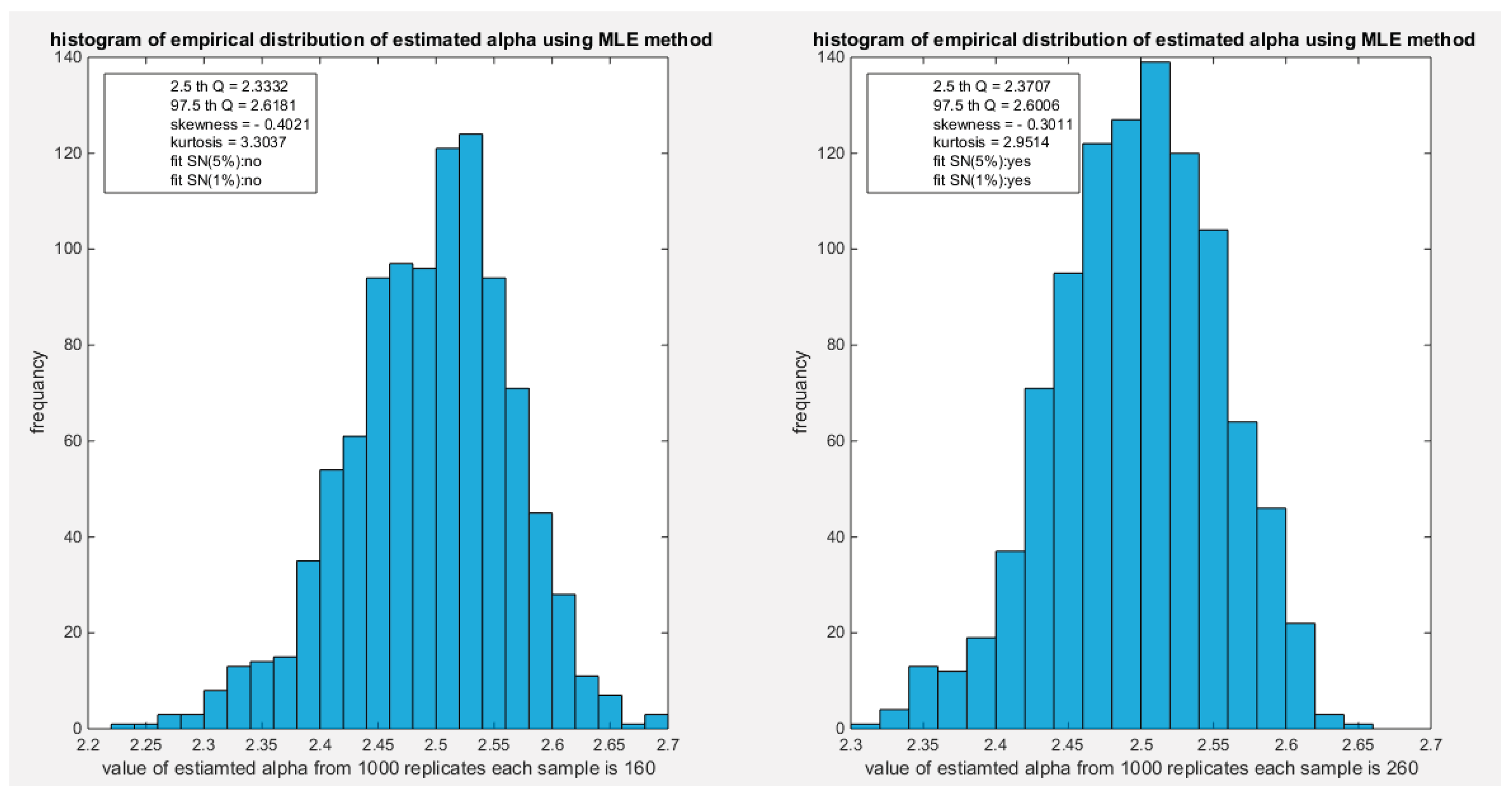 Preprints 165101 g061