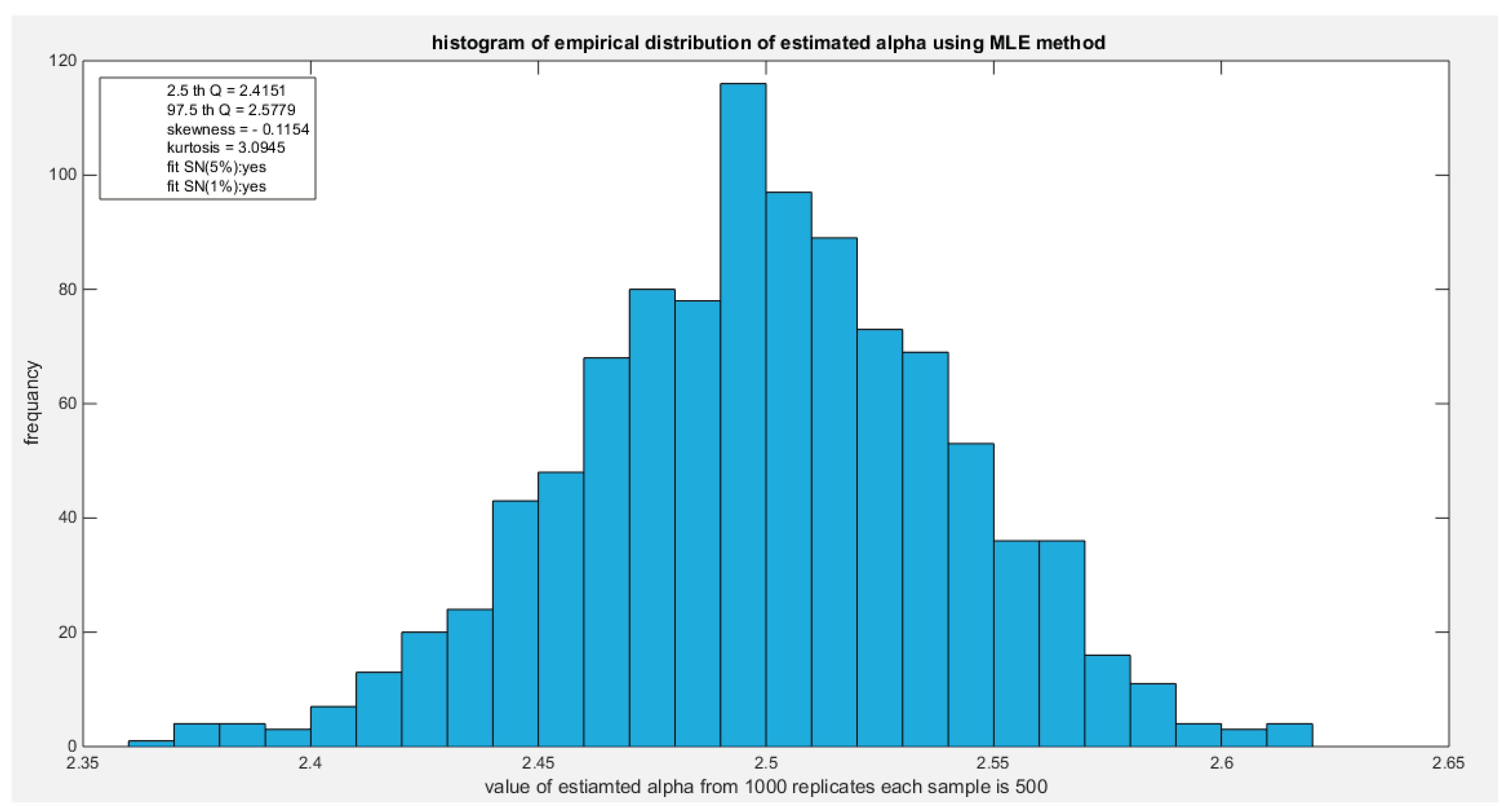 Preprints 165101 g062